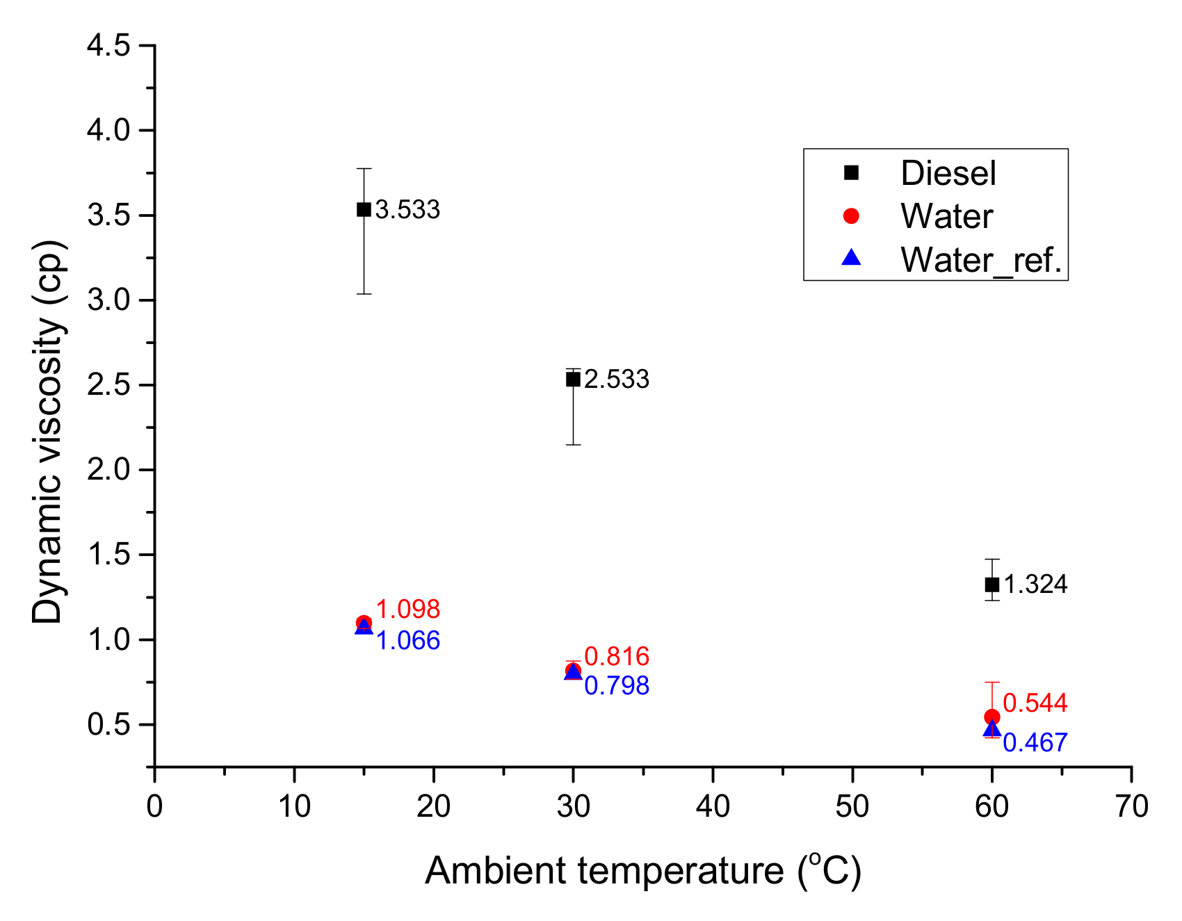 Energies 12 01963 g003