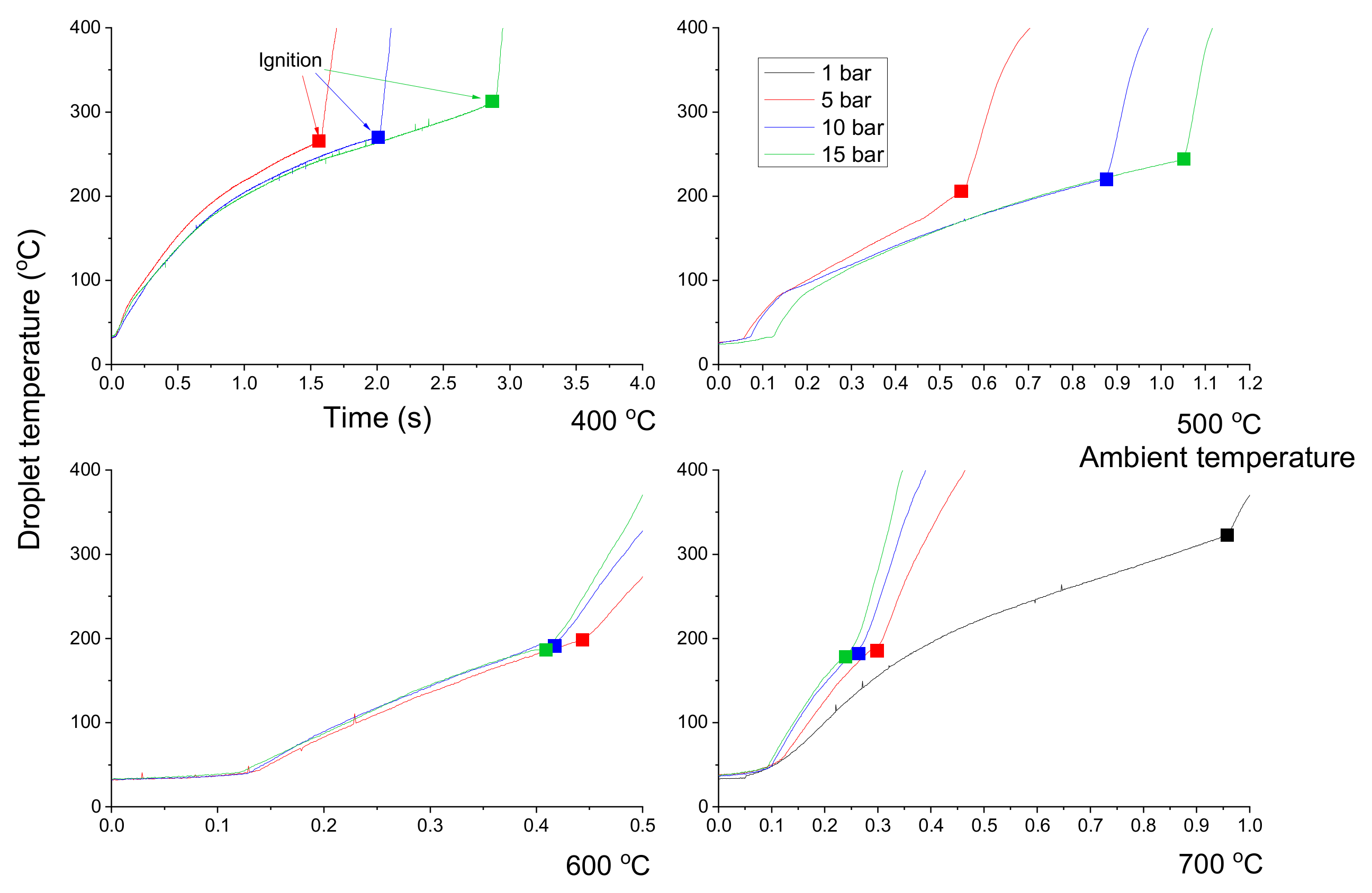 Energies 12 01963 g007