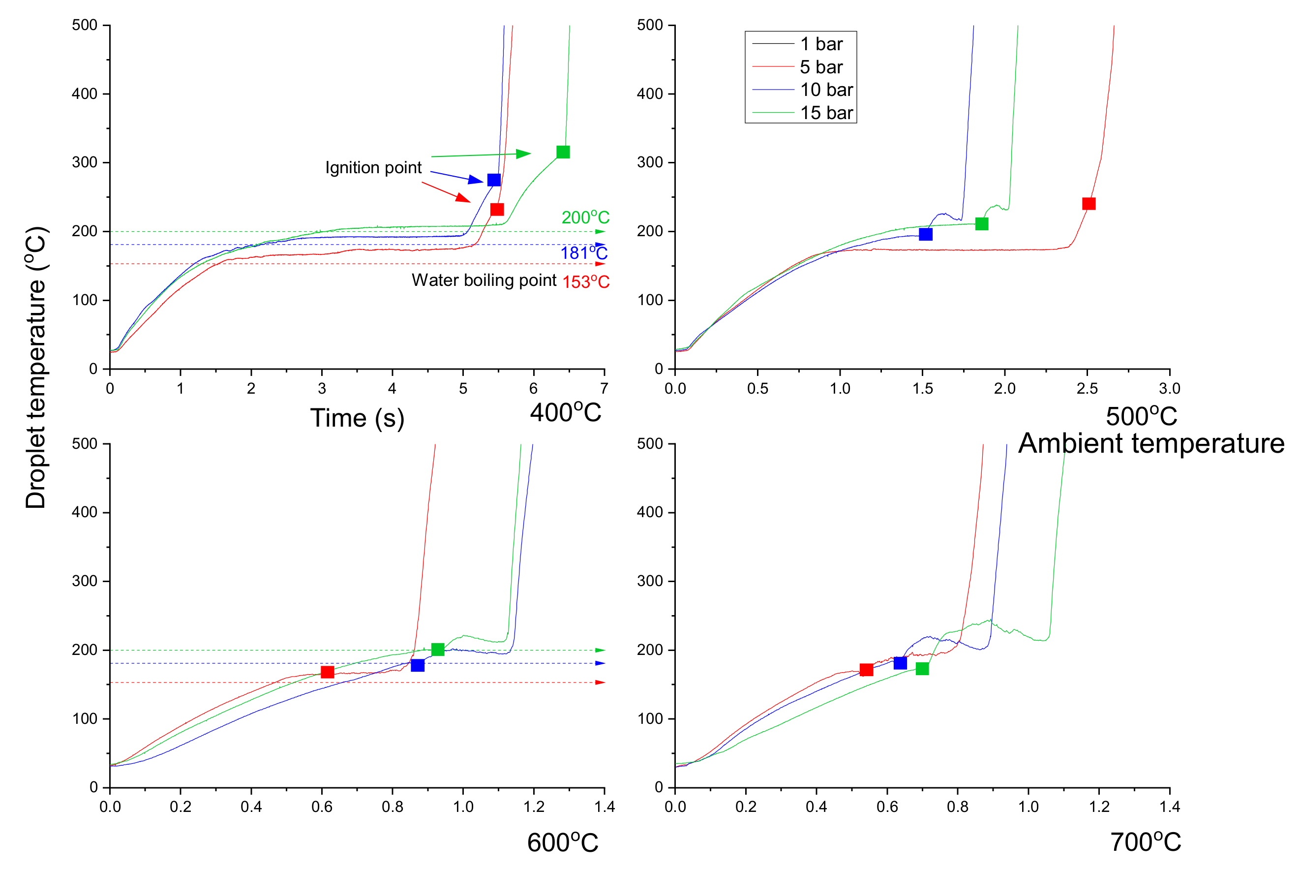 Energies 12 01963 g011