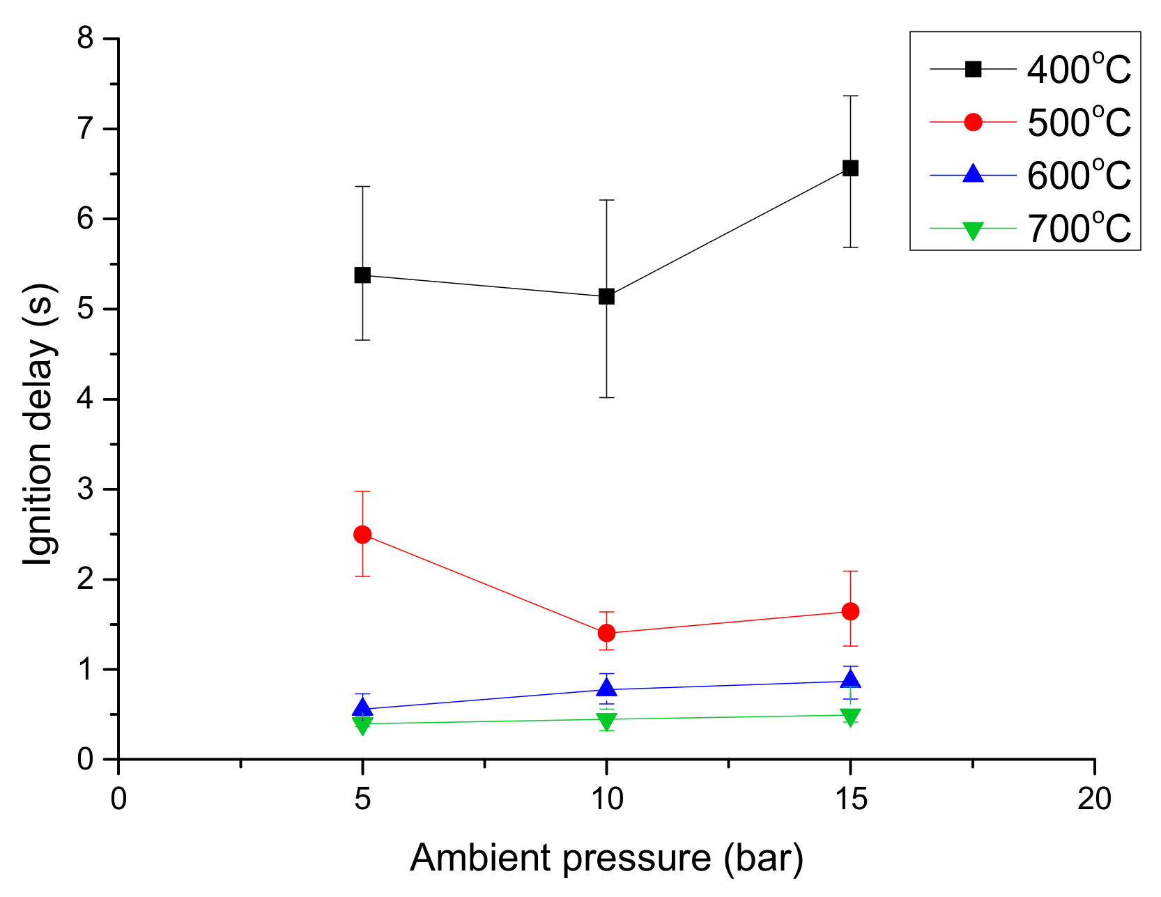 Energies 12 01963 g013