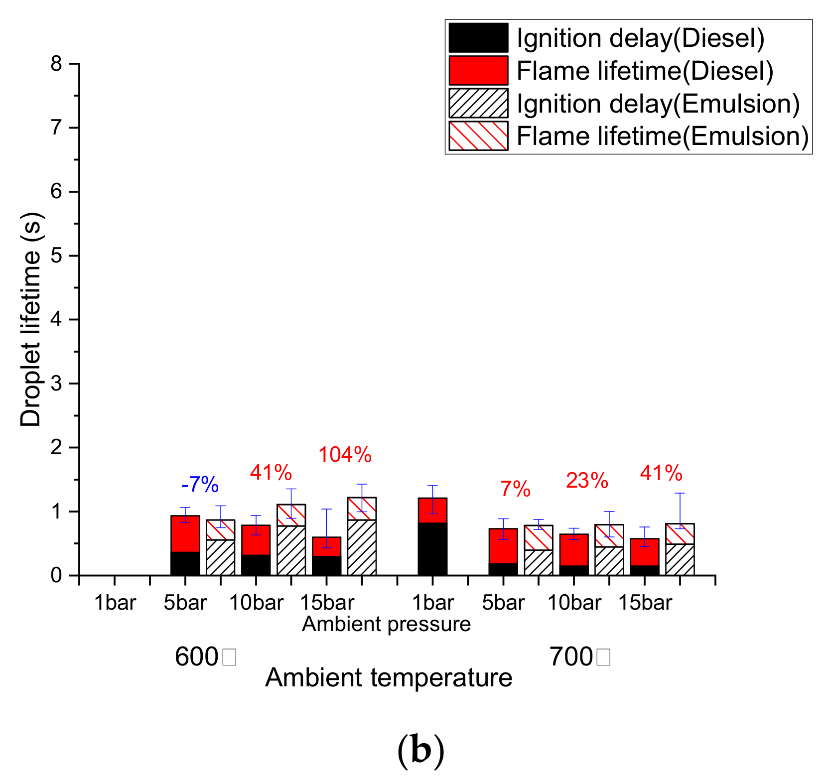 Energies 12 01963 g015b