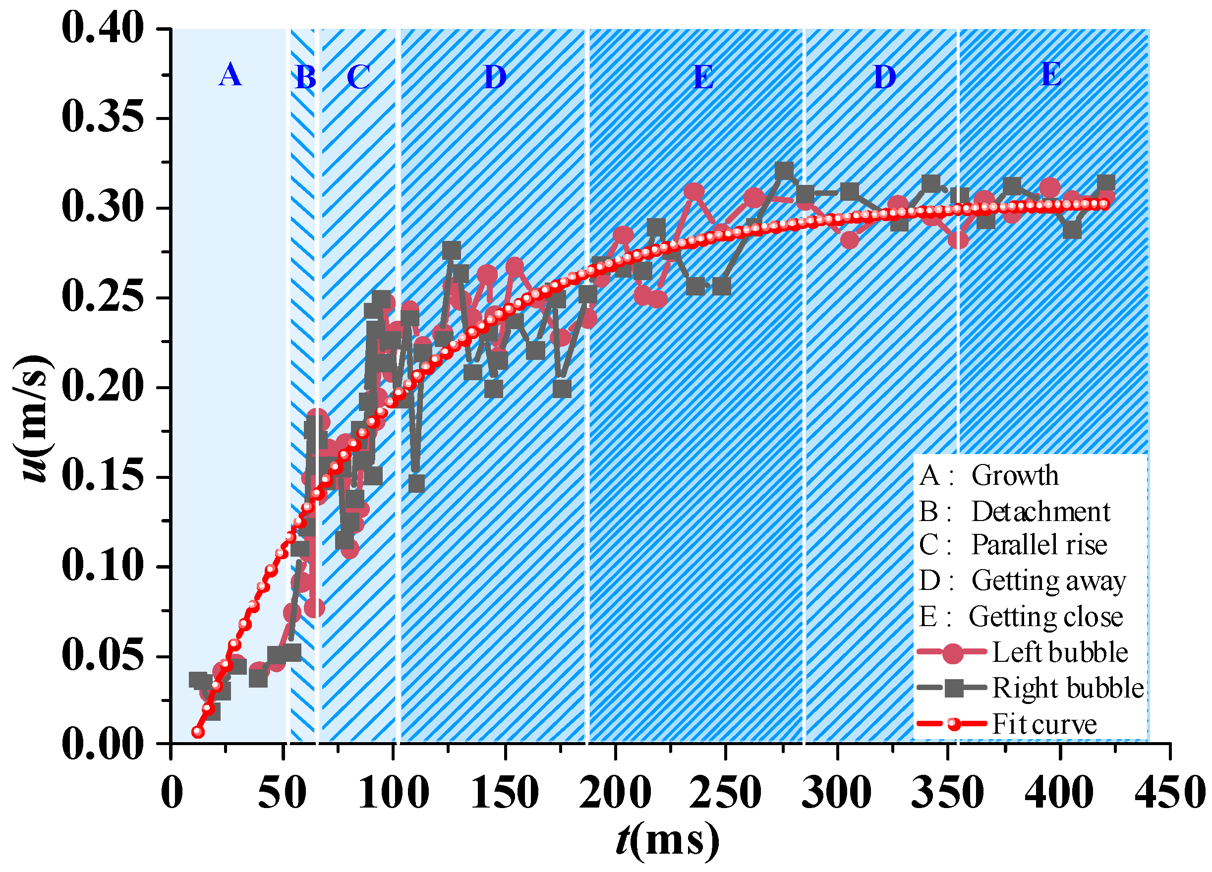 Energies 12 01977 g007