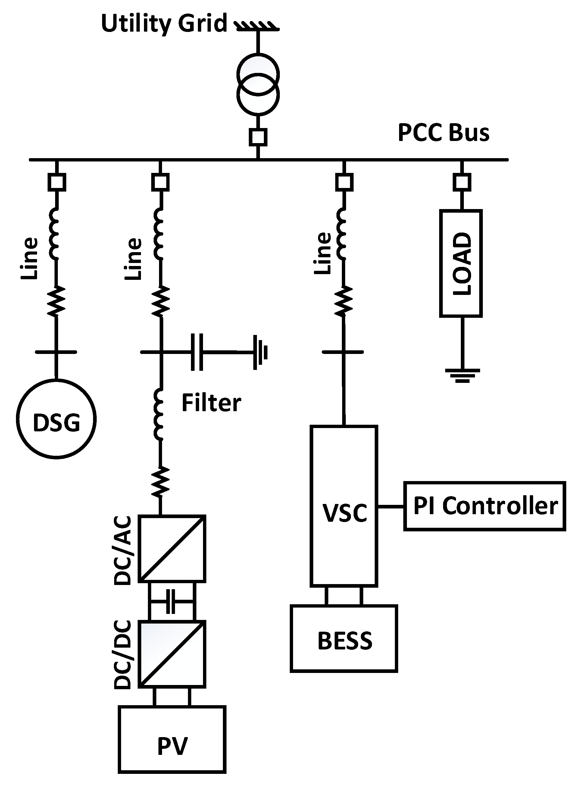 Energies 12 02112 g002