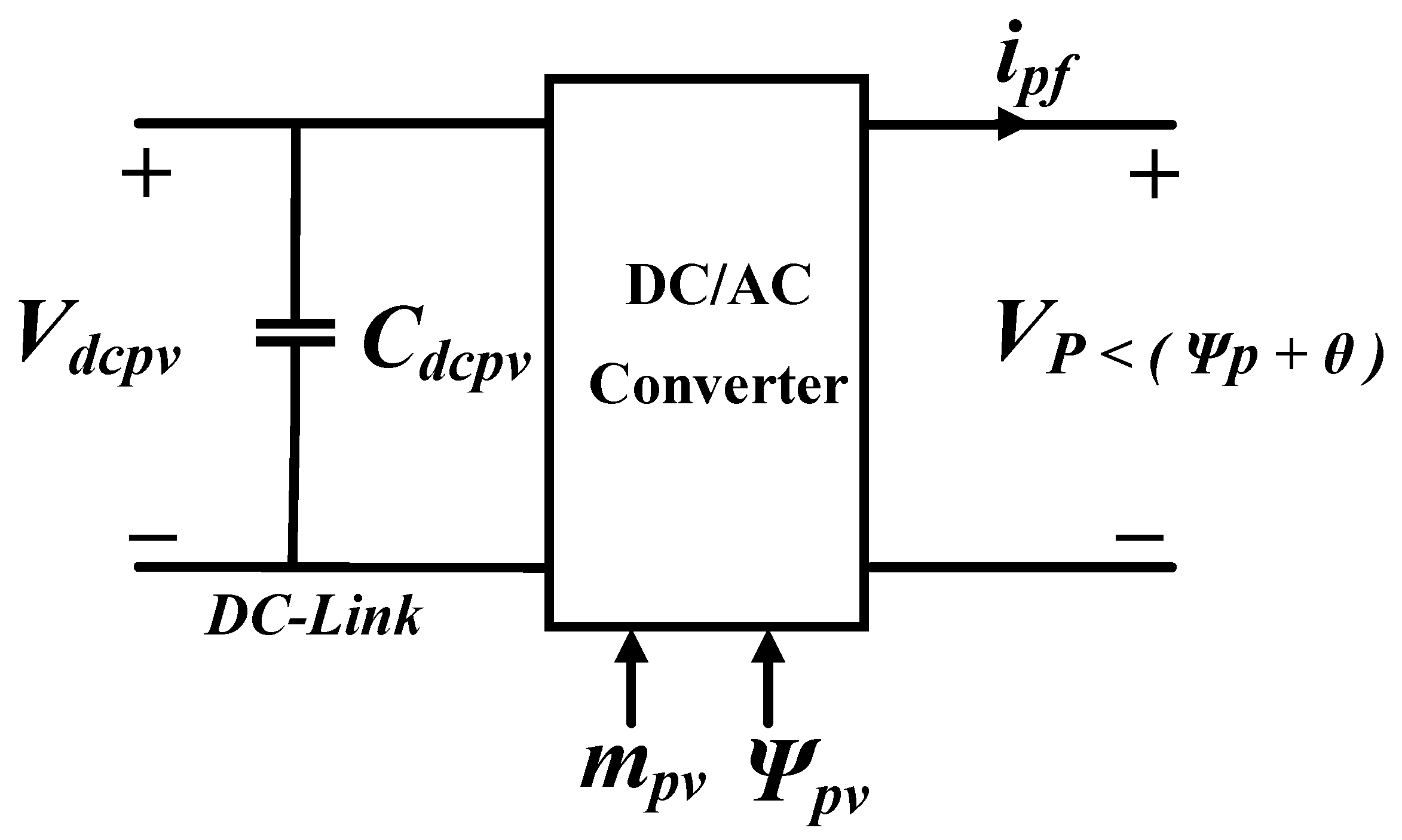Energies 12 02112 g005