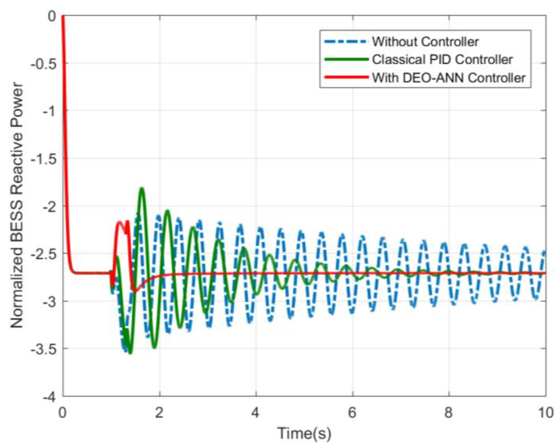 Energies 12 02112 g025