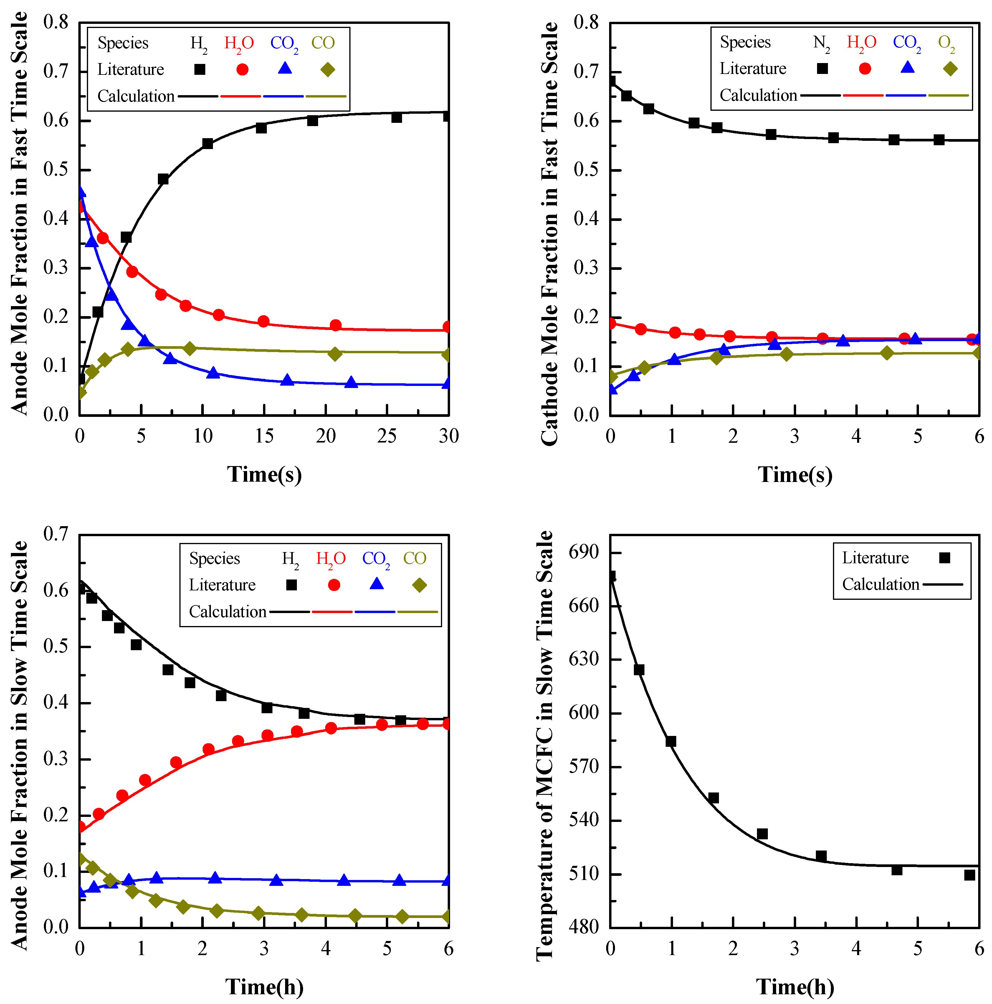 Energies 12 02192 g006