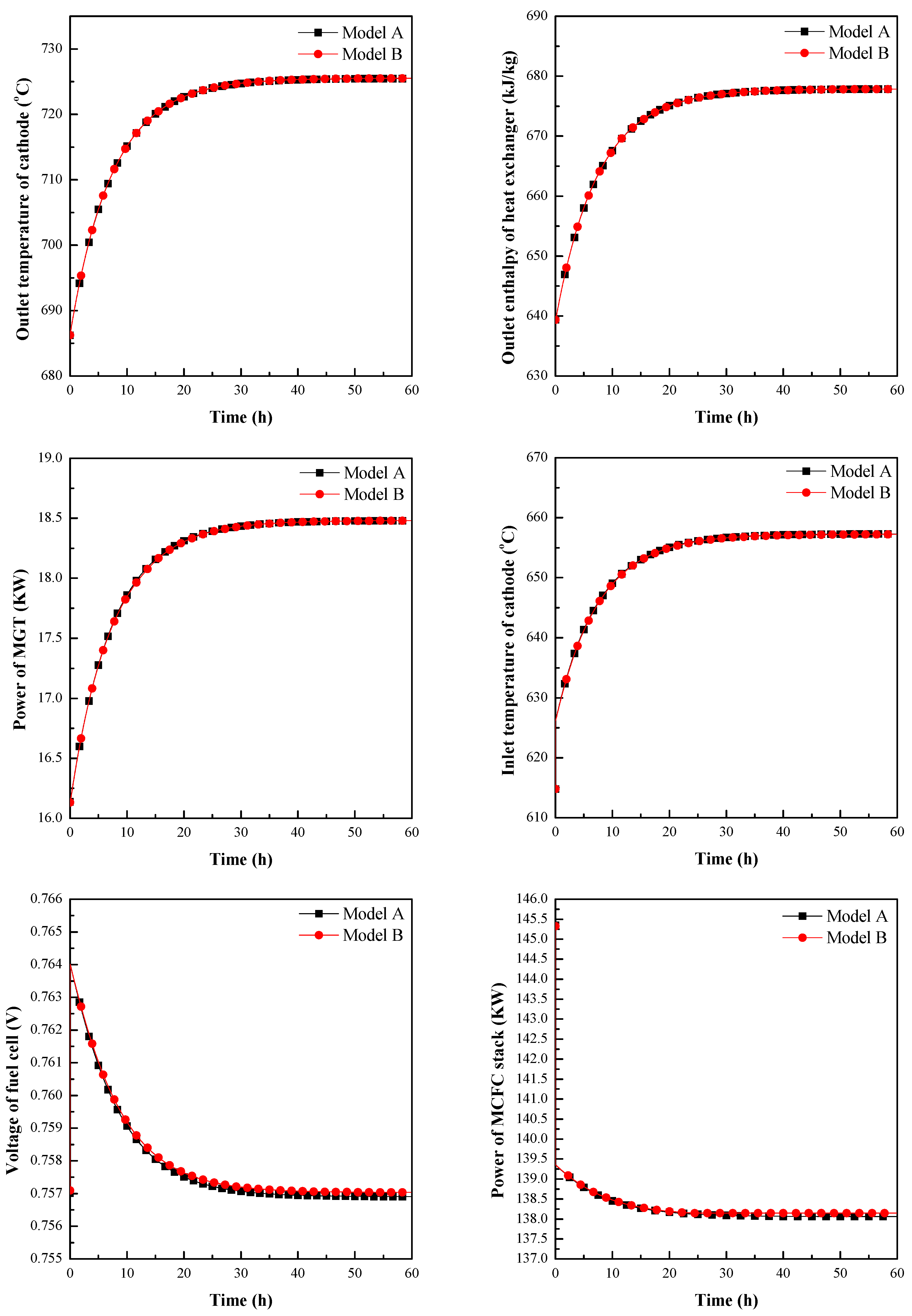 Energies 12 02192 g008
