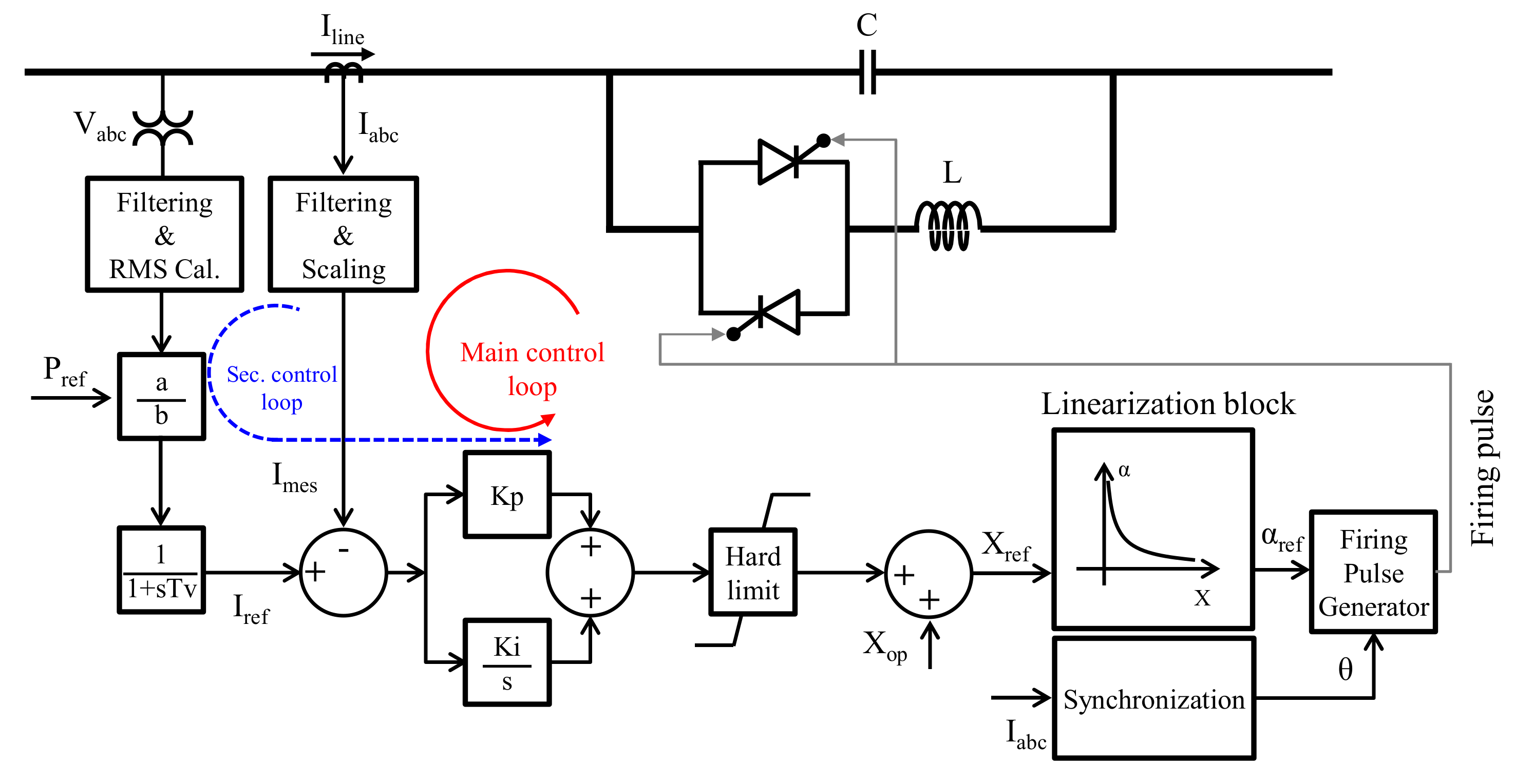 Energies 12 02250 g003
