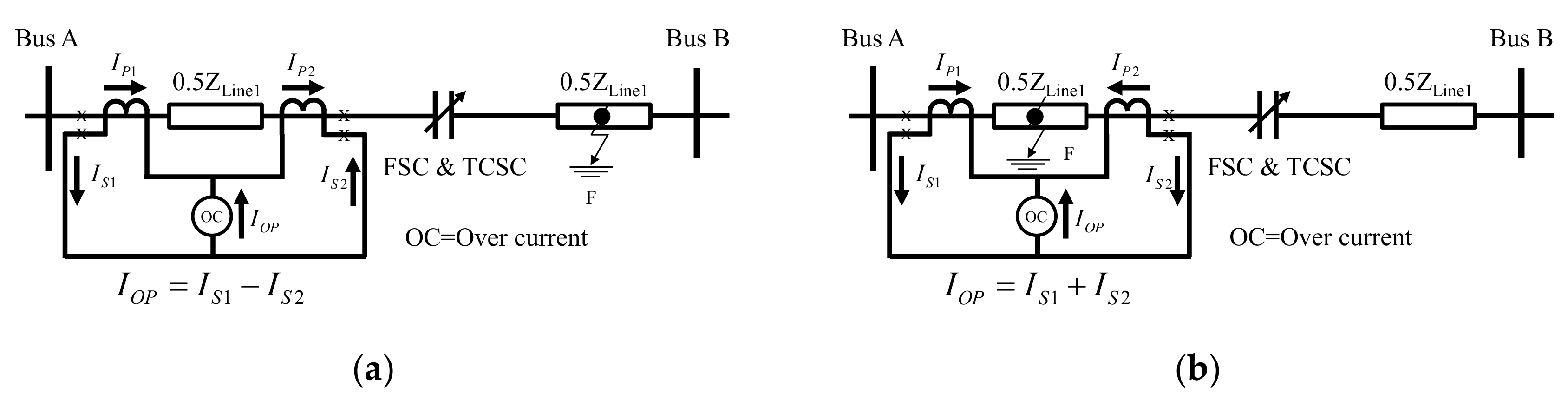 Energies 12 02250 g006