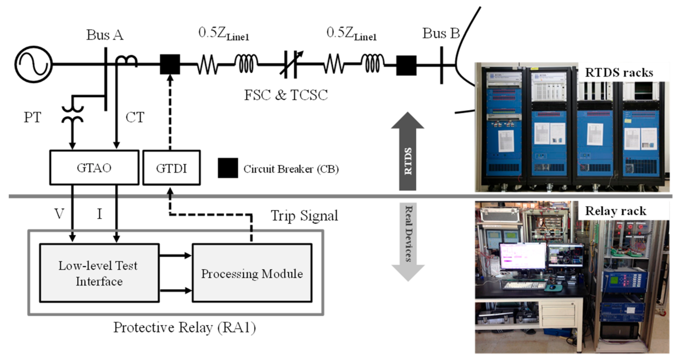 Energies 12 02250 g008