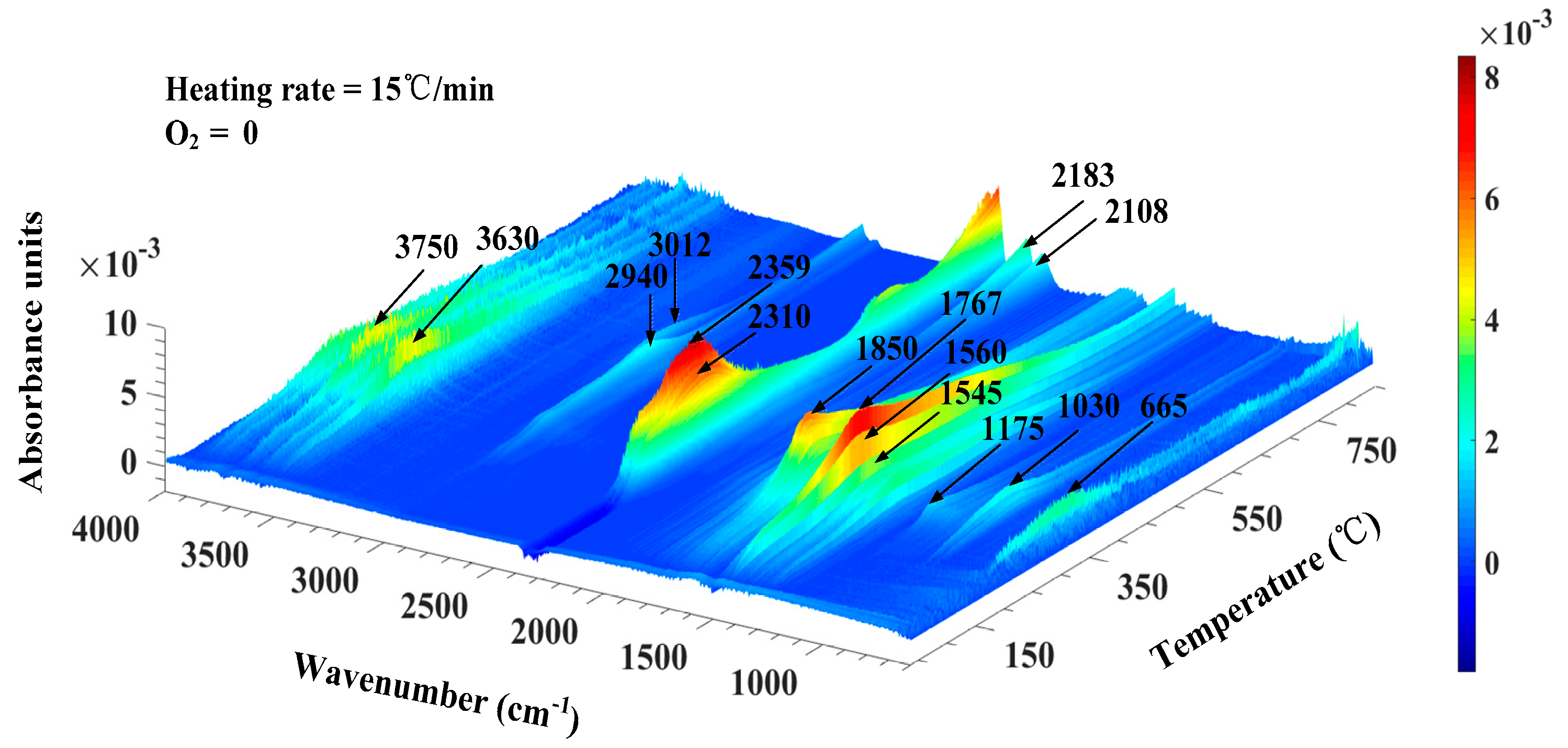 Energies 12 02258 g004