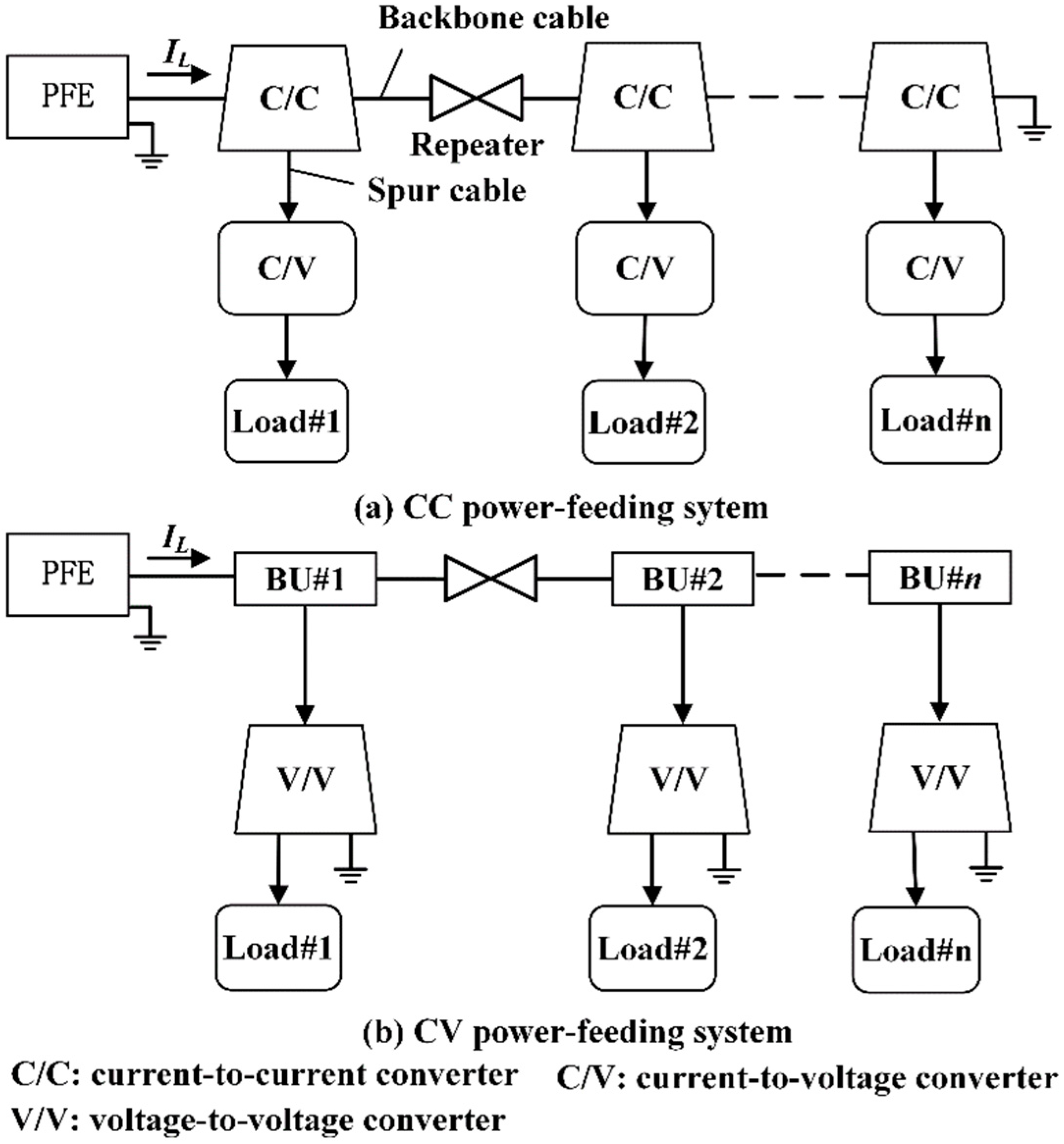 Energies 12 02261 g002