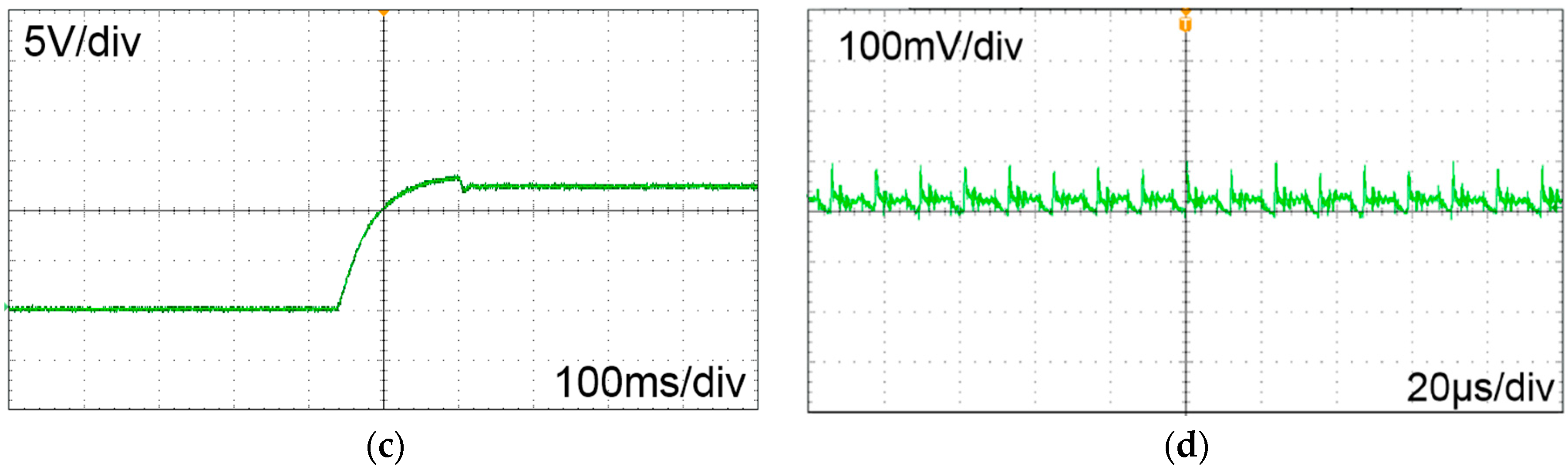 Energies 12 02261 g009b