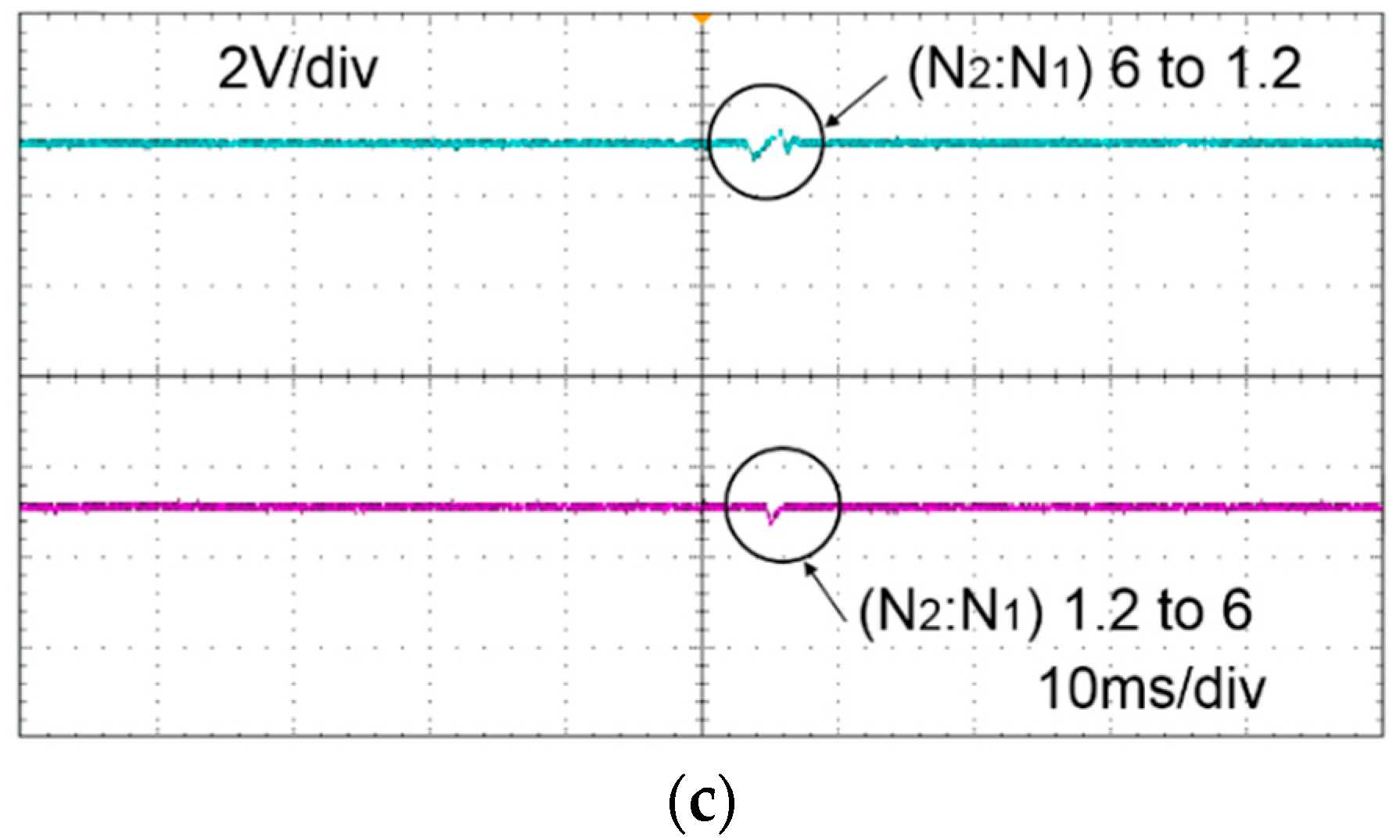 Energies 12 02261 g011b