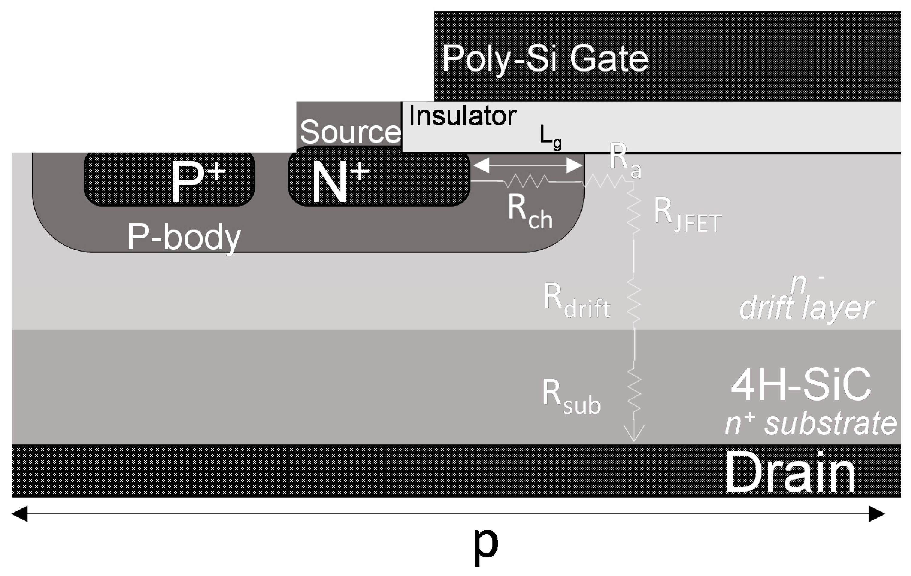 Energies 12 02310 g002