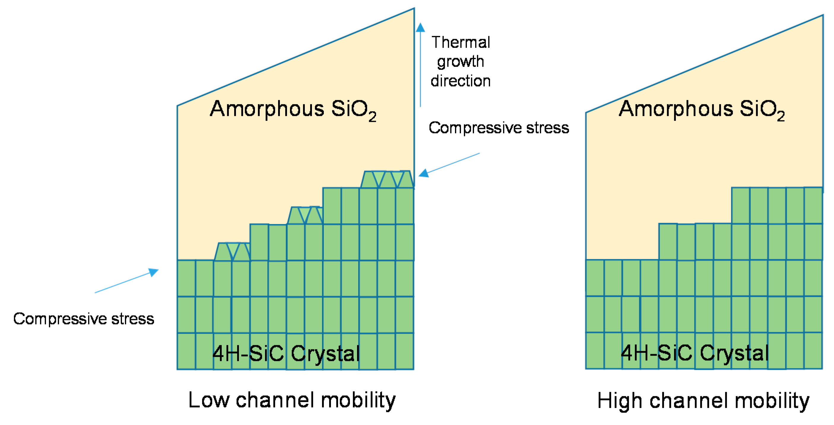Energies 12 02310 g008