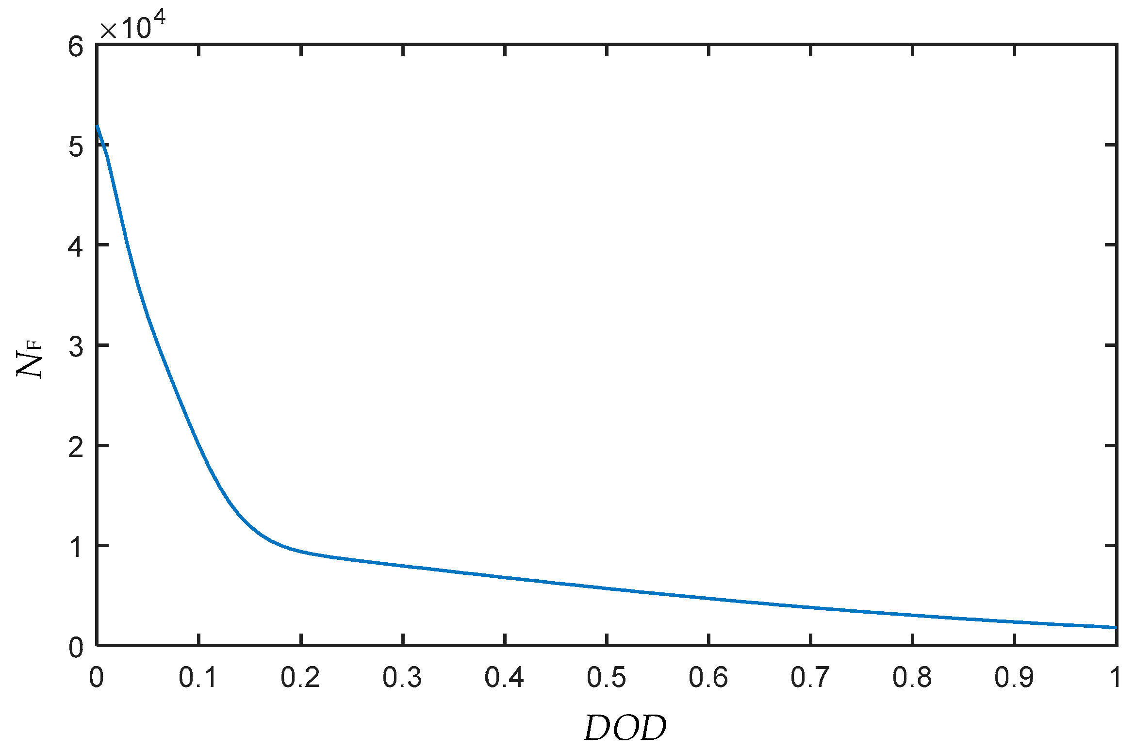 Energies 12 02312 g001