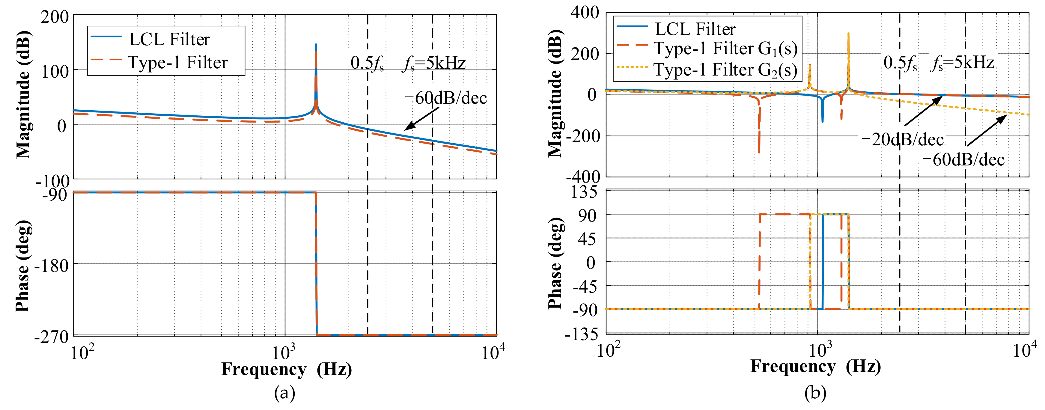 Energies 12 02338 g006
