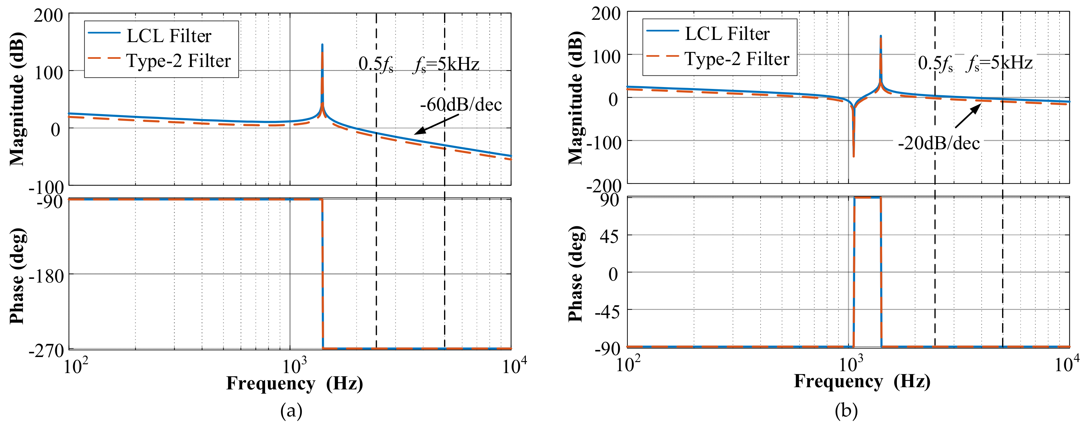 Energies 12 02338 g010