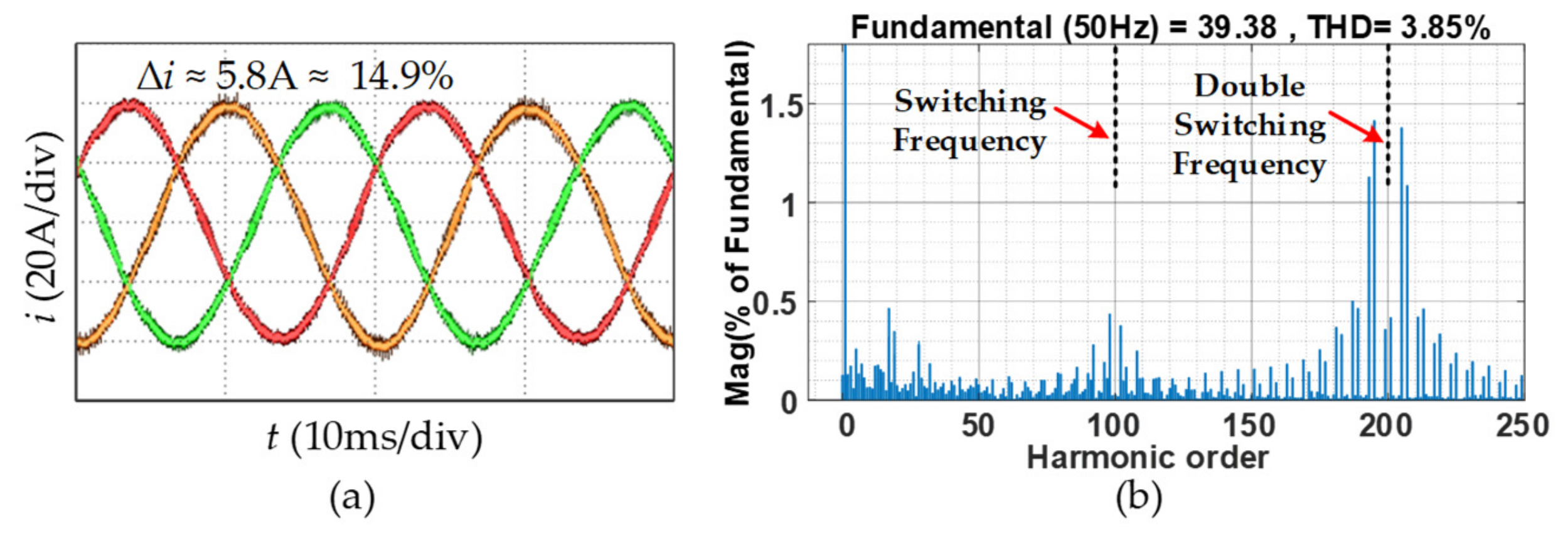 Energies 12 02338 g018