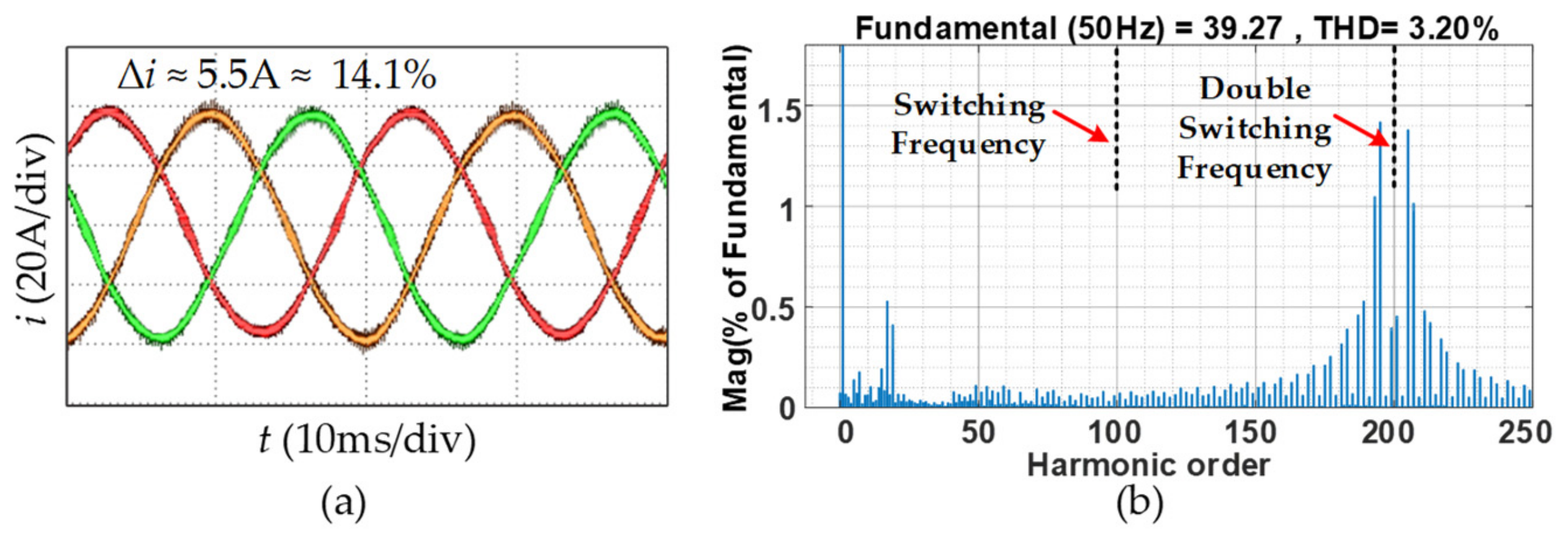 Energies 12 02338 g020