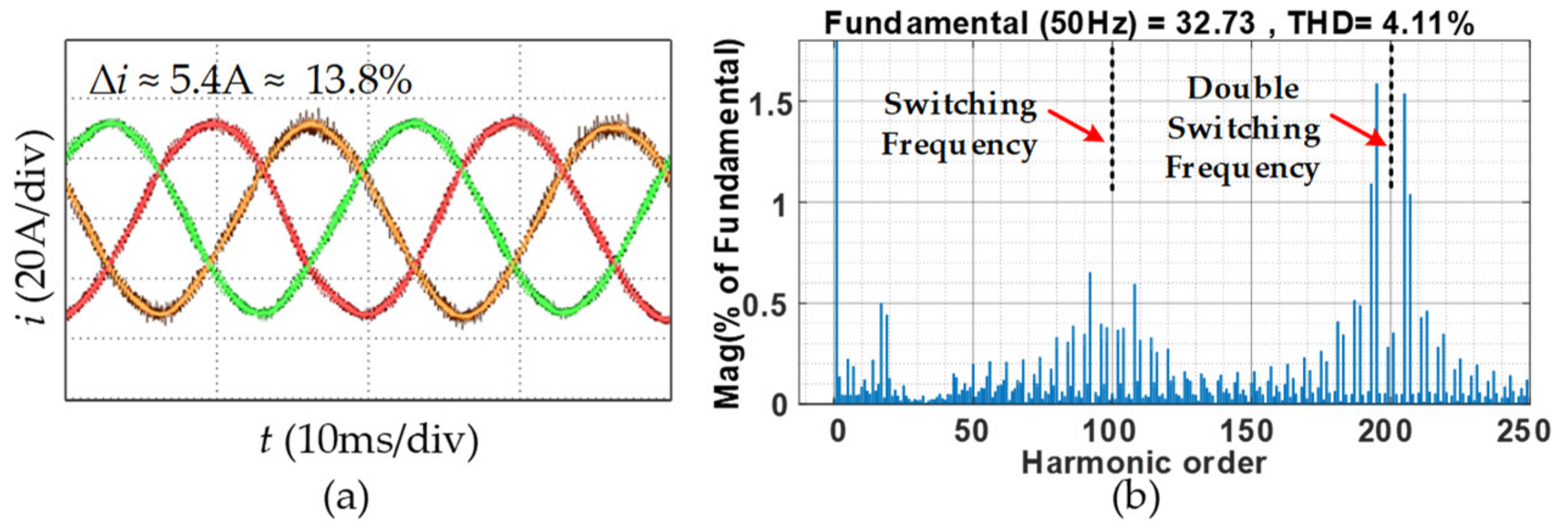 Energies 12 02338 g023
