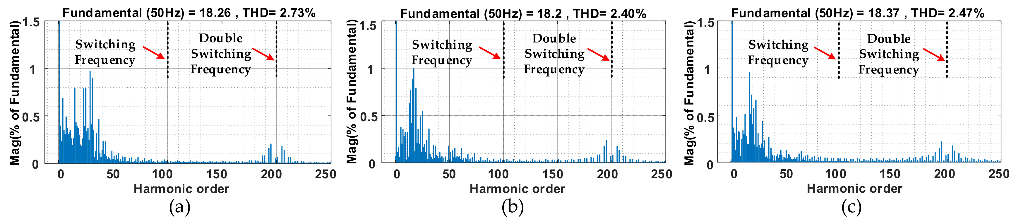 Energies 12 02338 g025