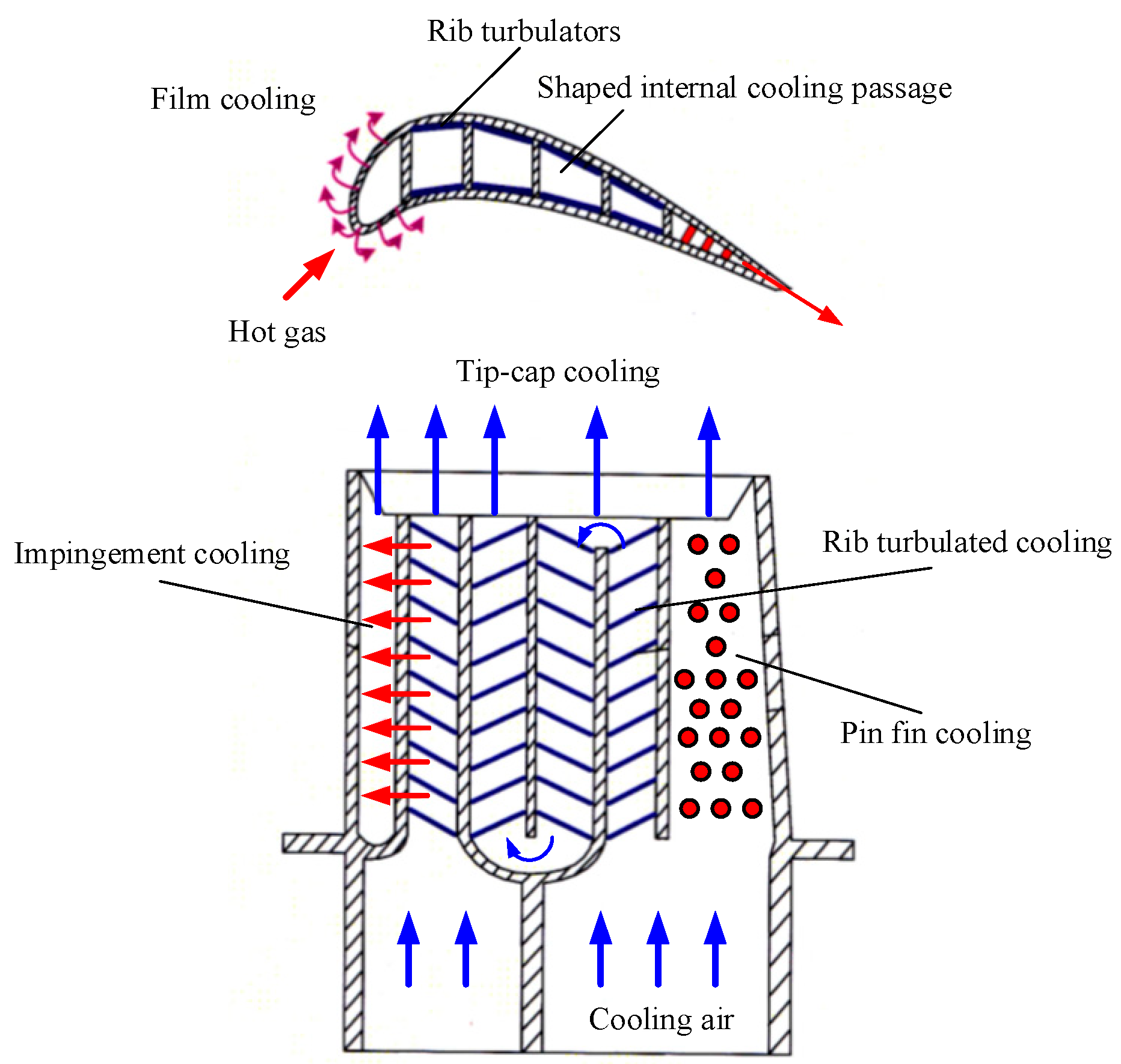 Energies 12 02341 g002