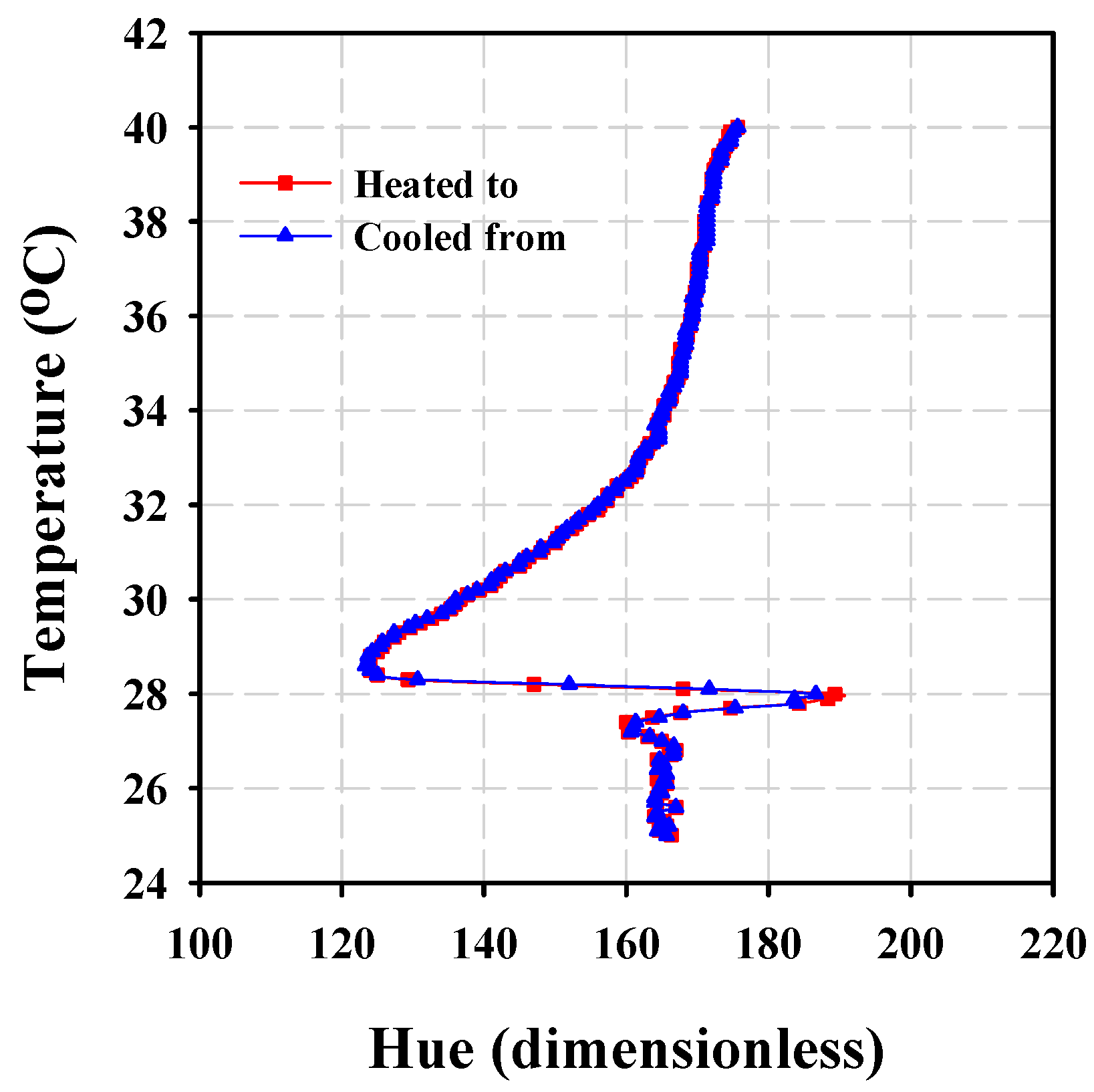 Energies 12 02341 g004