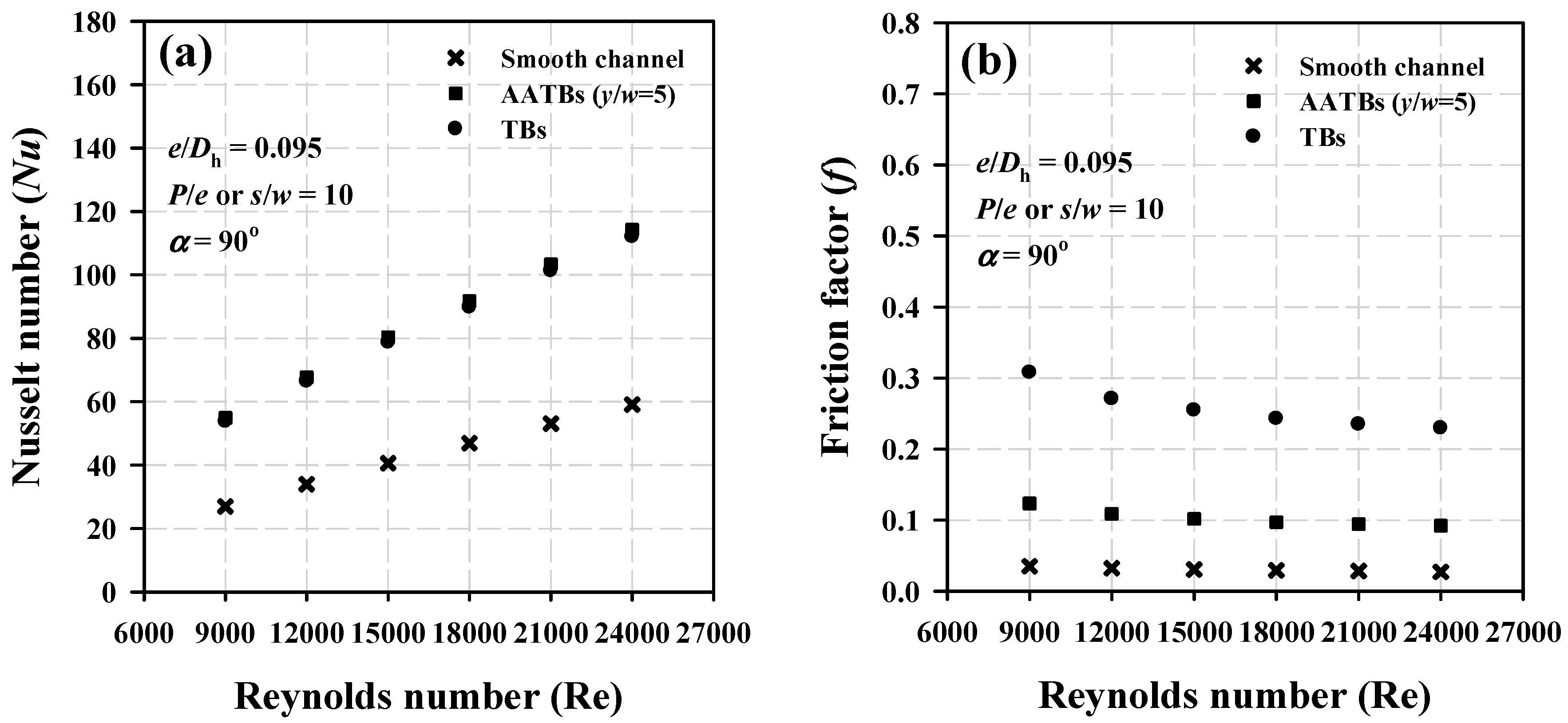 Energies 12 02341 g008