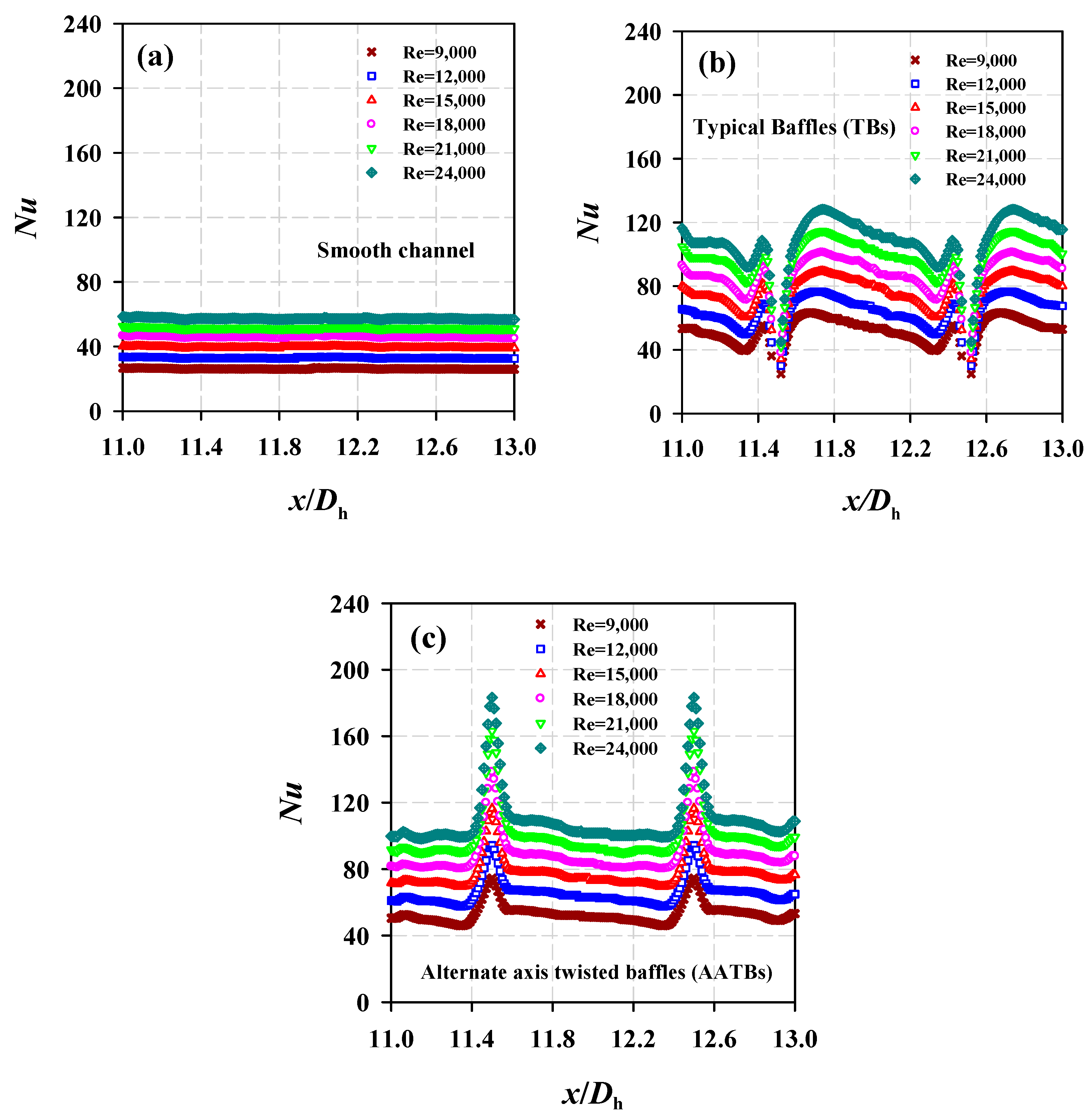 Energies 12 02341 g009