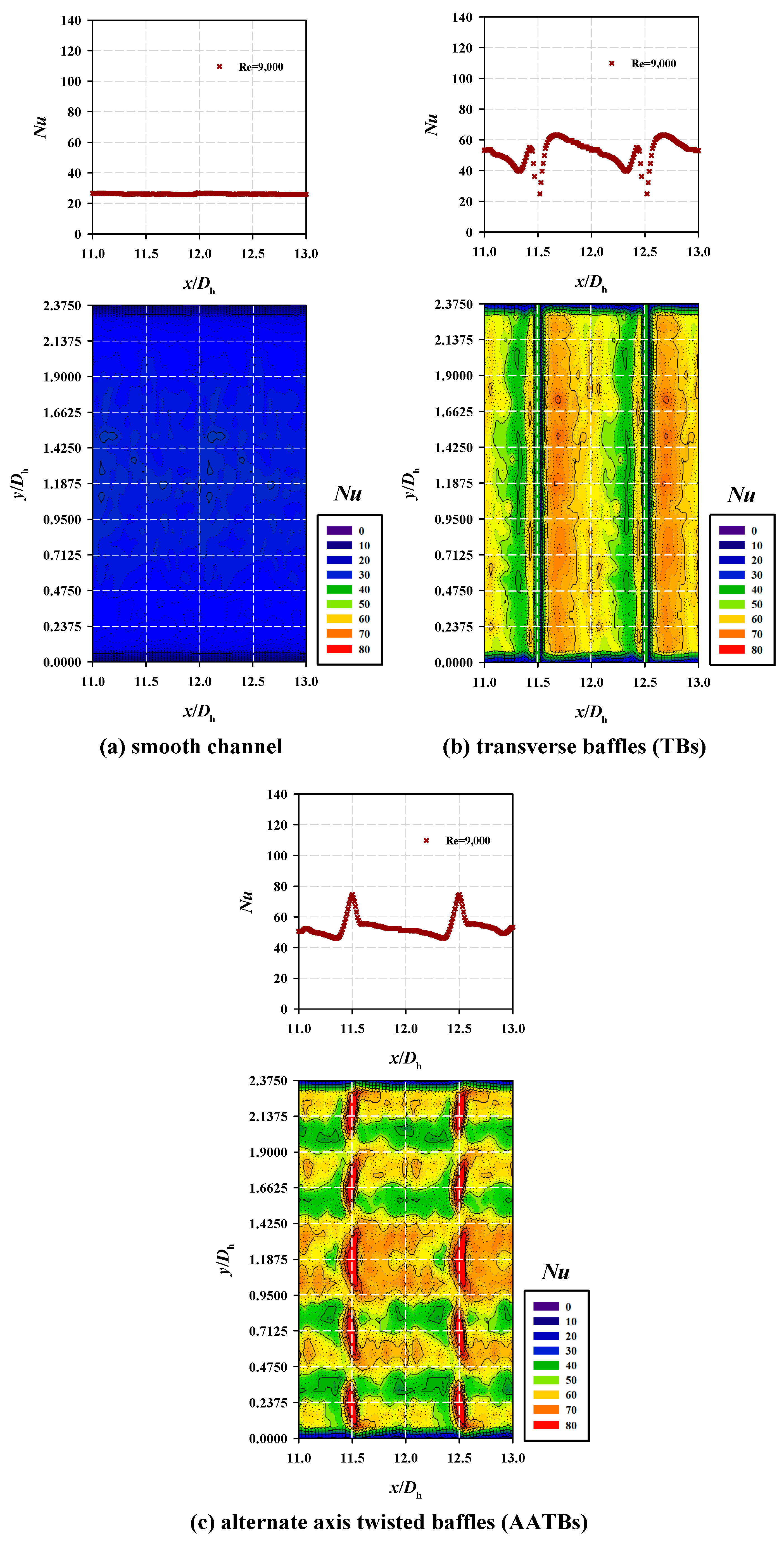 Energies 12 02341 g010