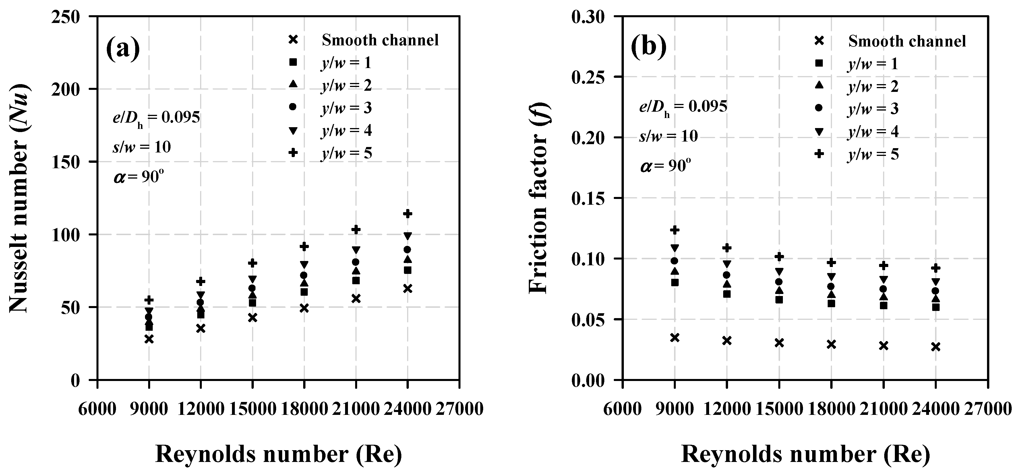 Energies 12 02341 g012