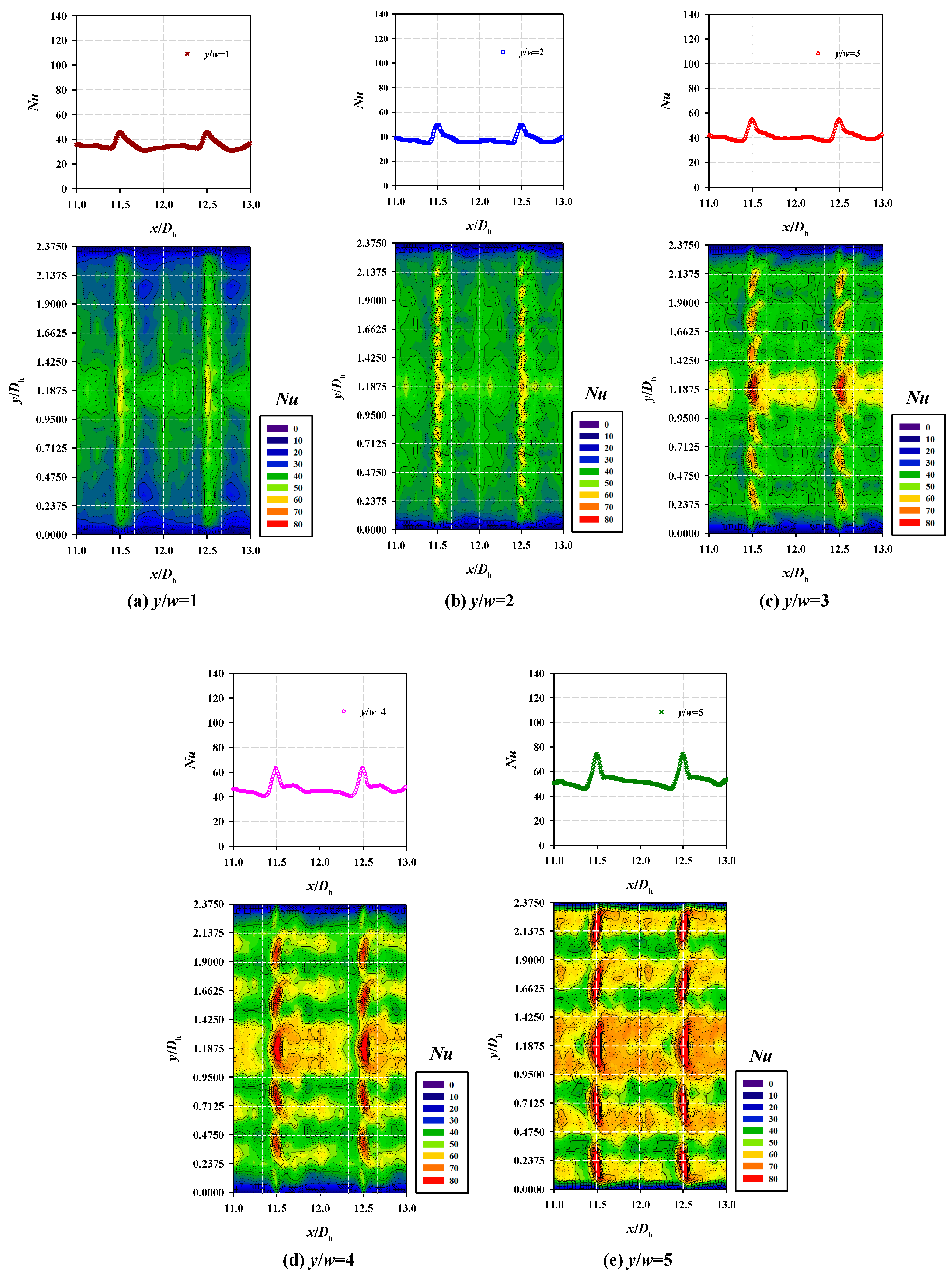 Energies 12 02341 g013