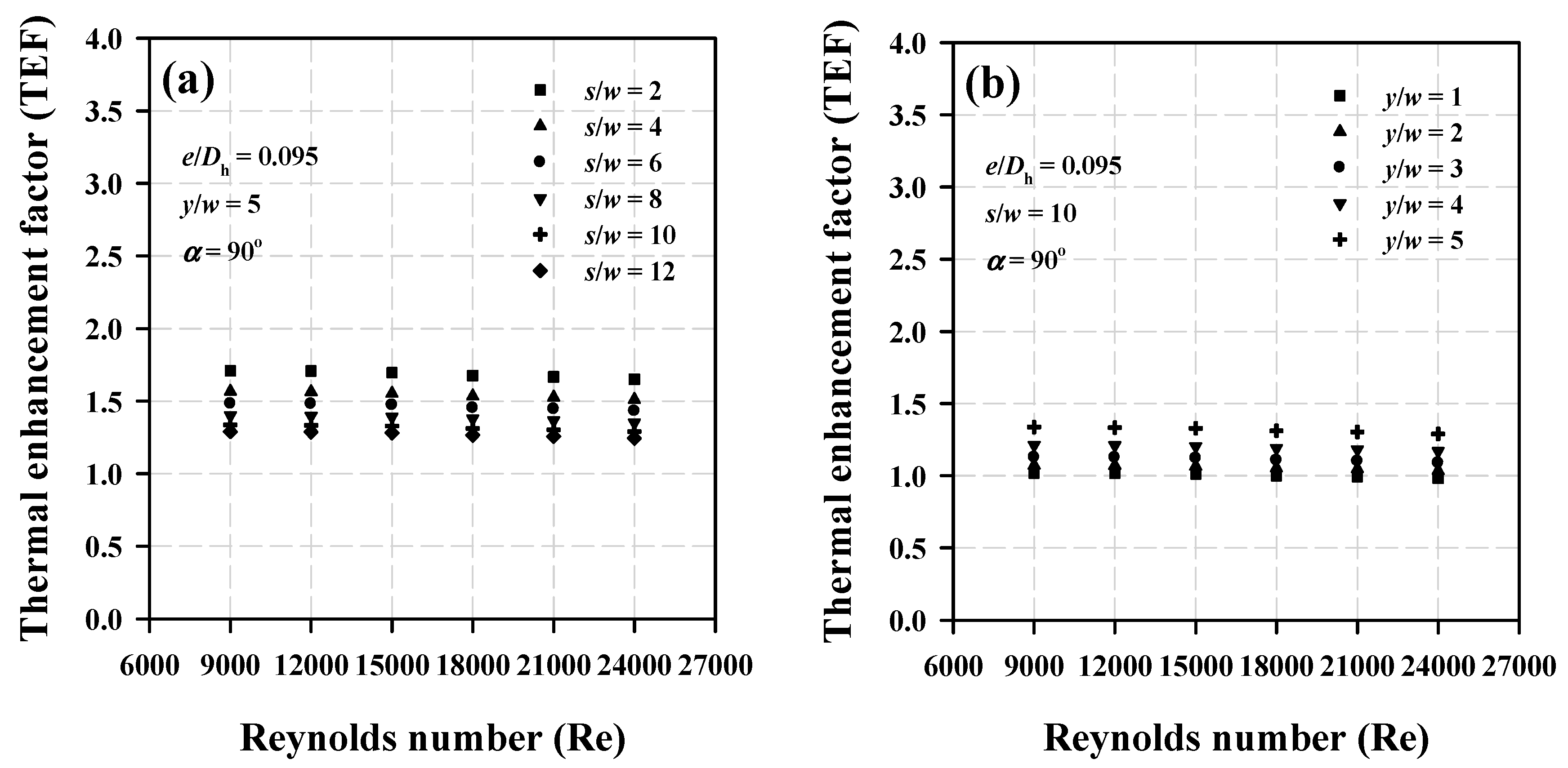 Energies 12 02341 g018
