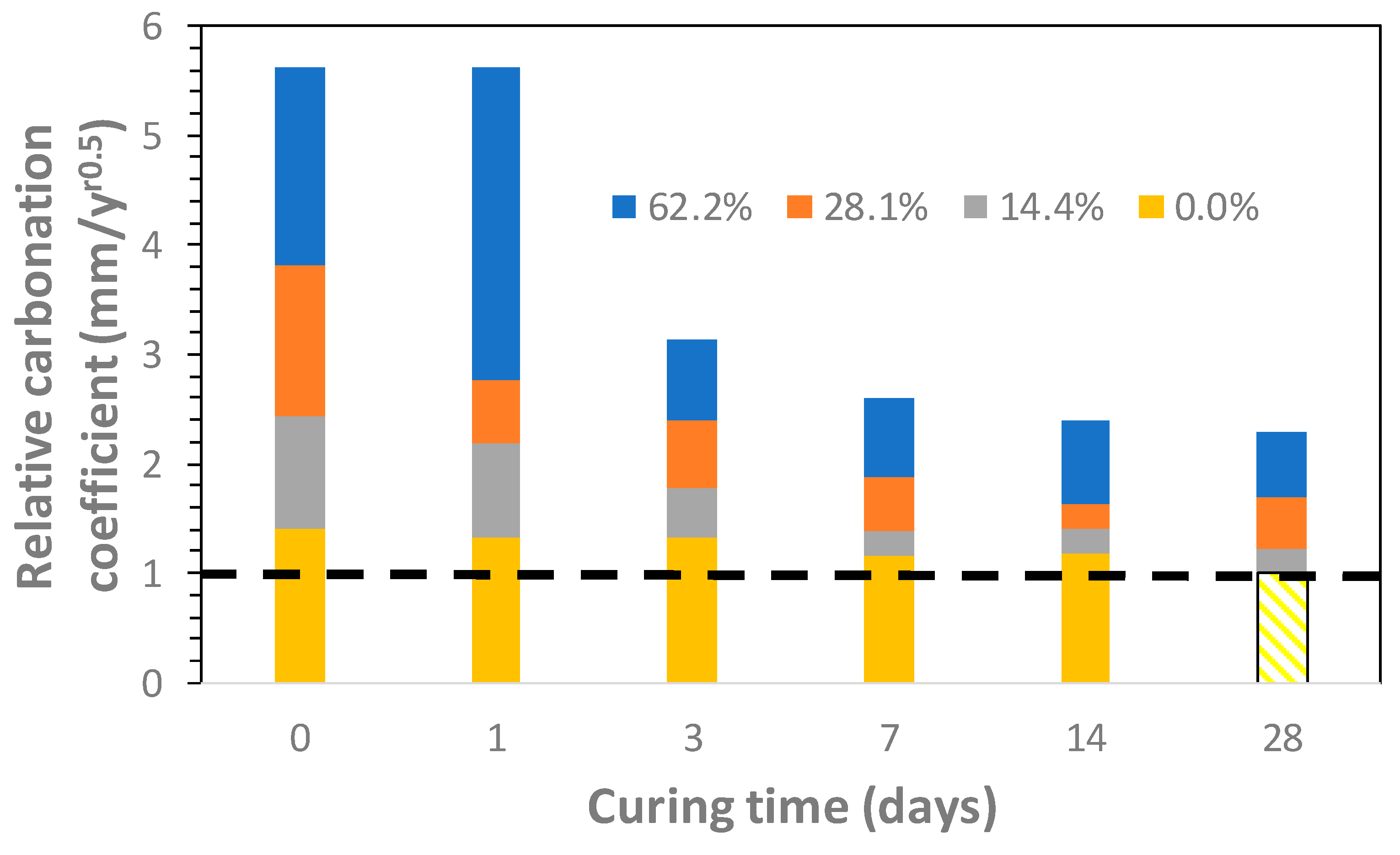 Energies 12 02346 g002