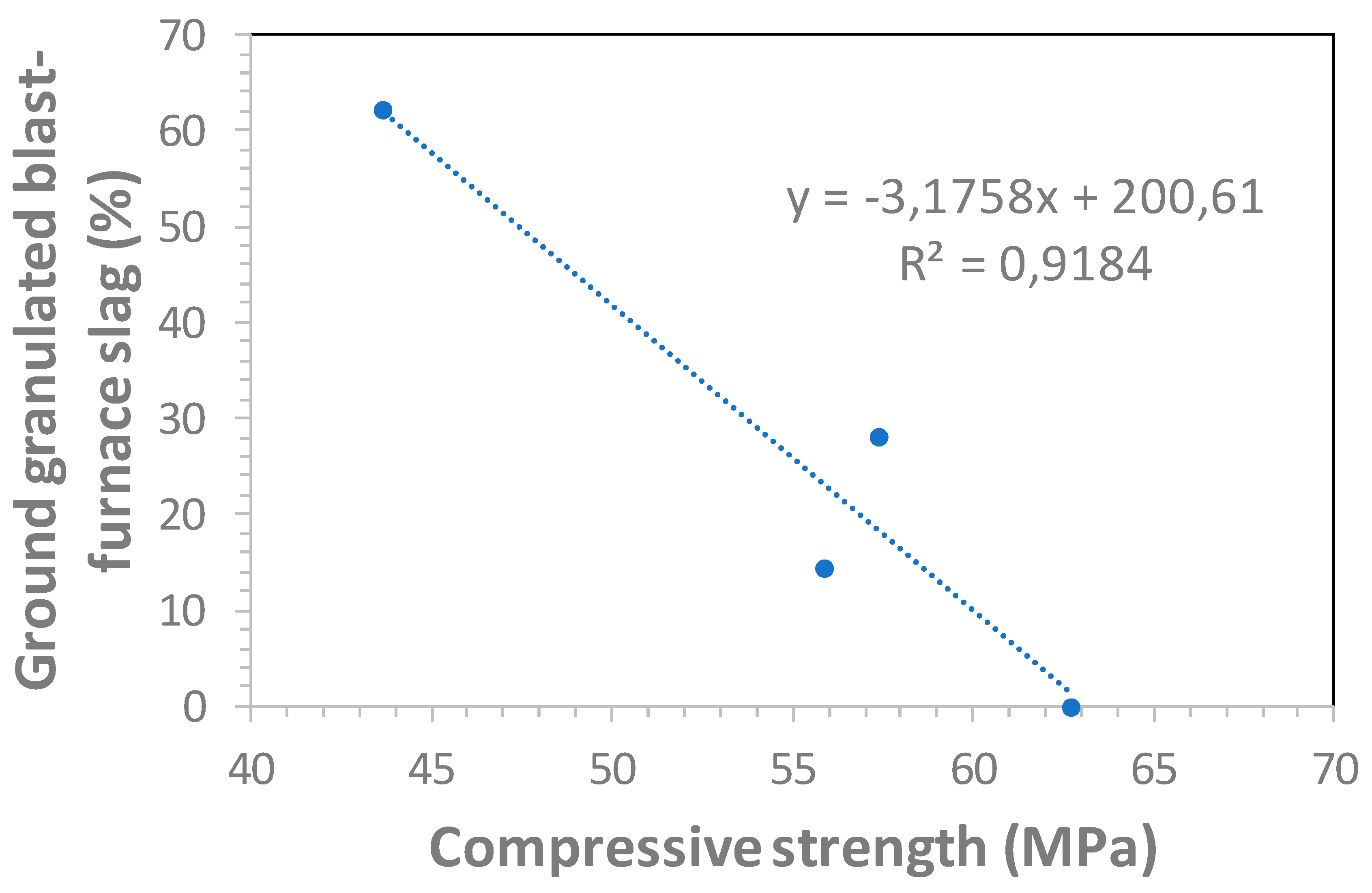 Energies 12 02346 g003