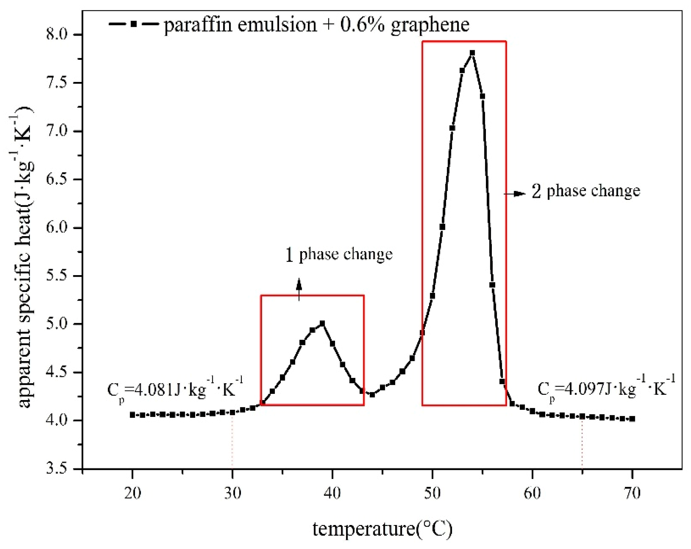 Energies 12 02347 g001