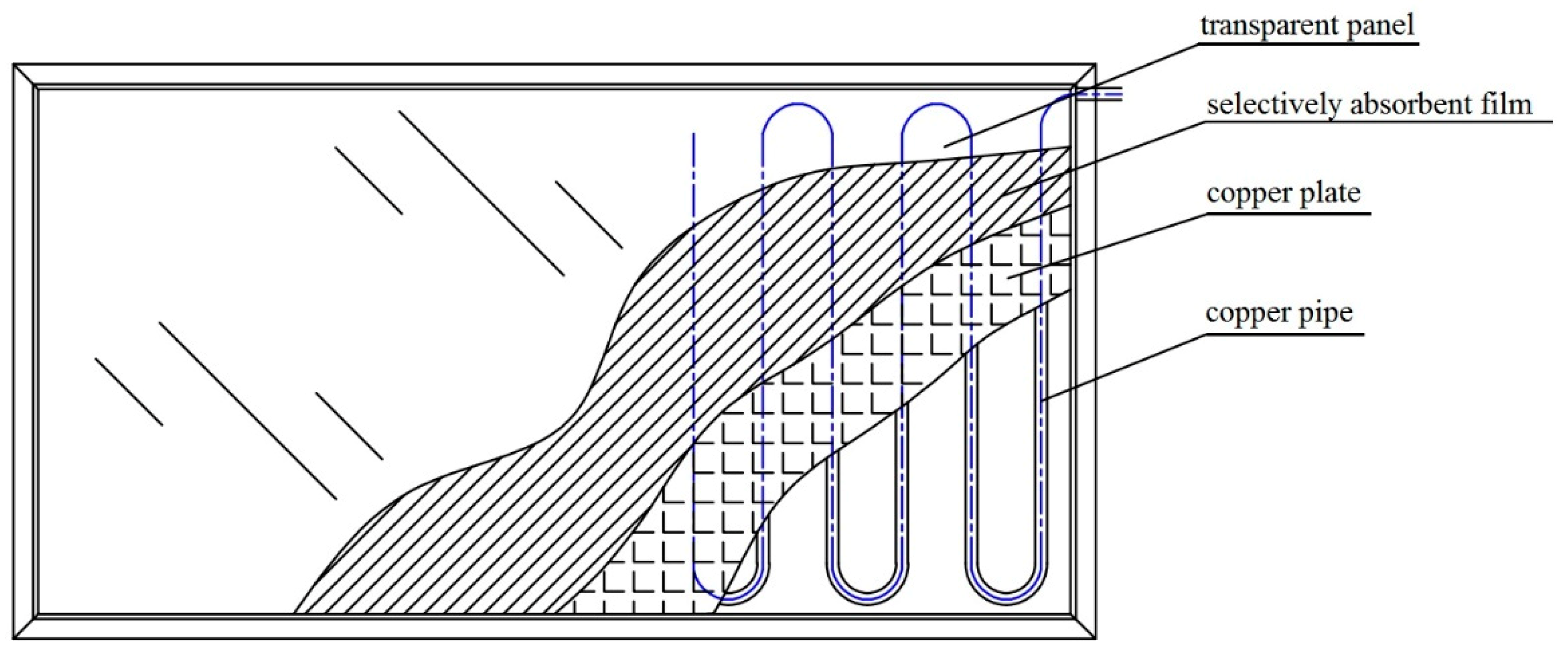Energies 12 02347 g003