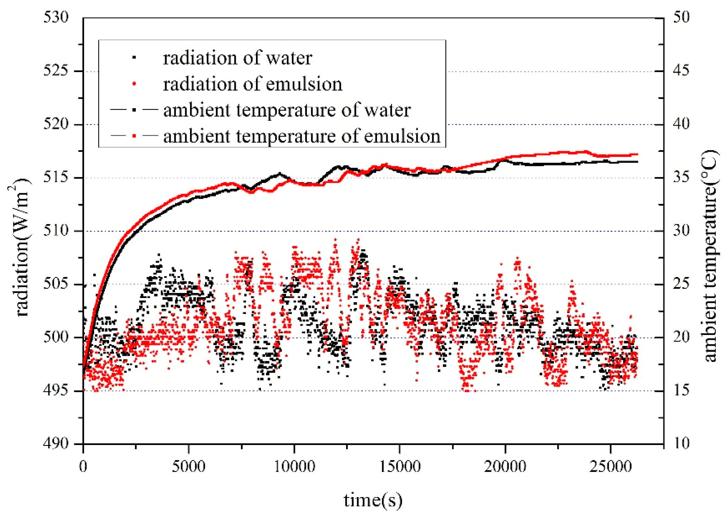 Energies 12 02347 g005