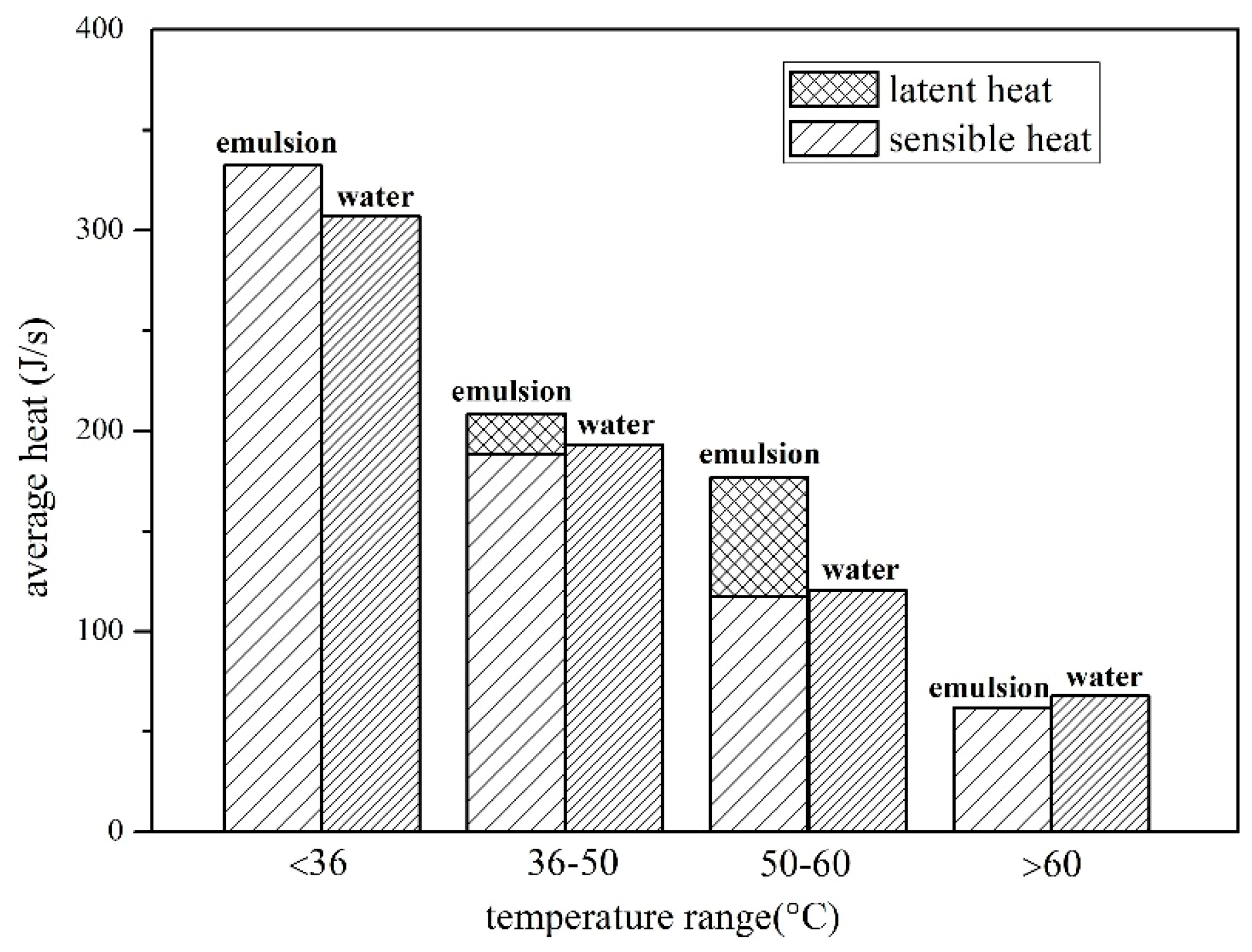 Energies 12 02347 g007