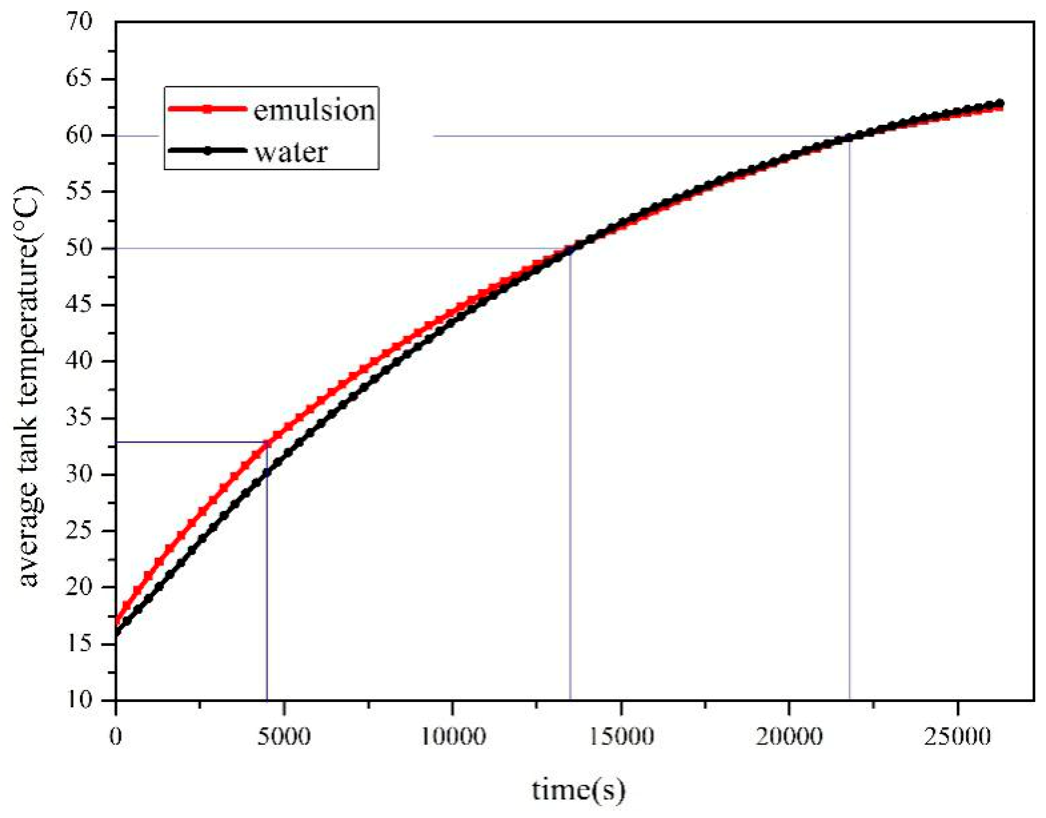 Energies 12 02347 g008