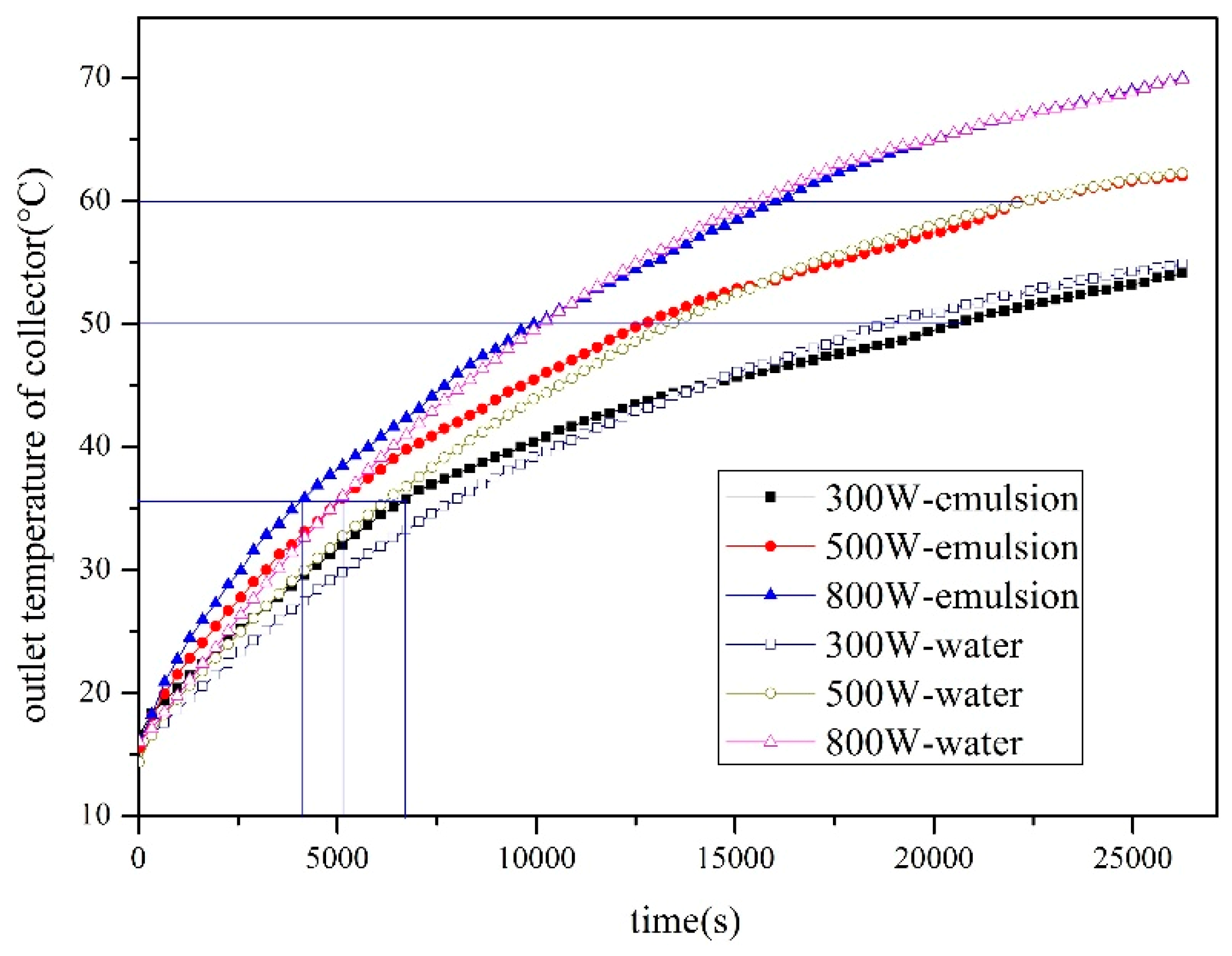 Energies 12 02347 g009