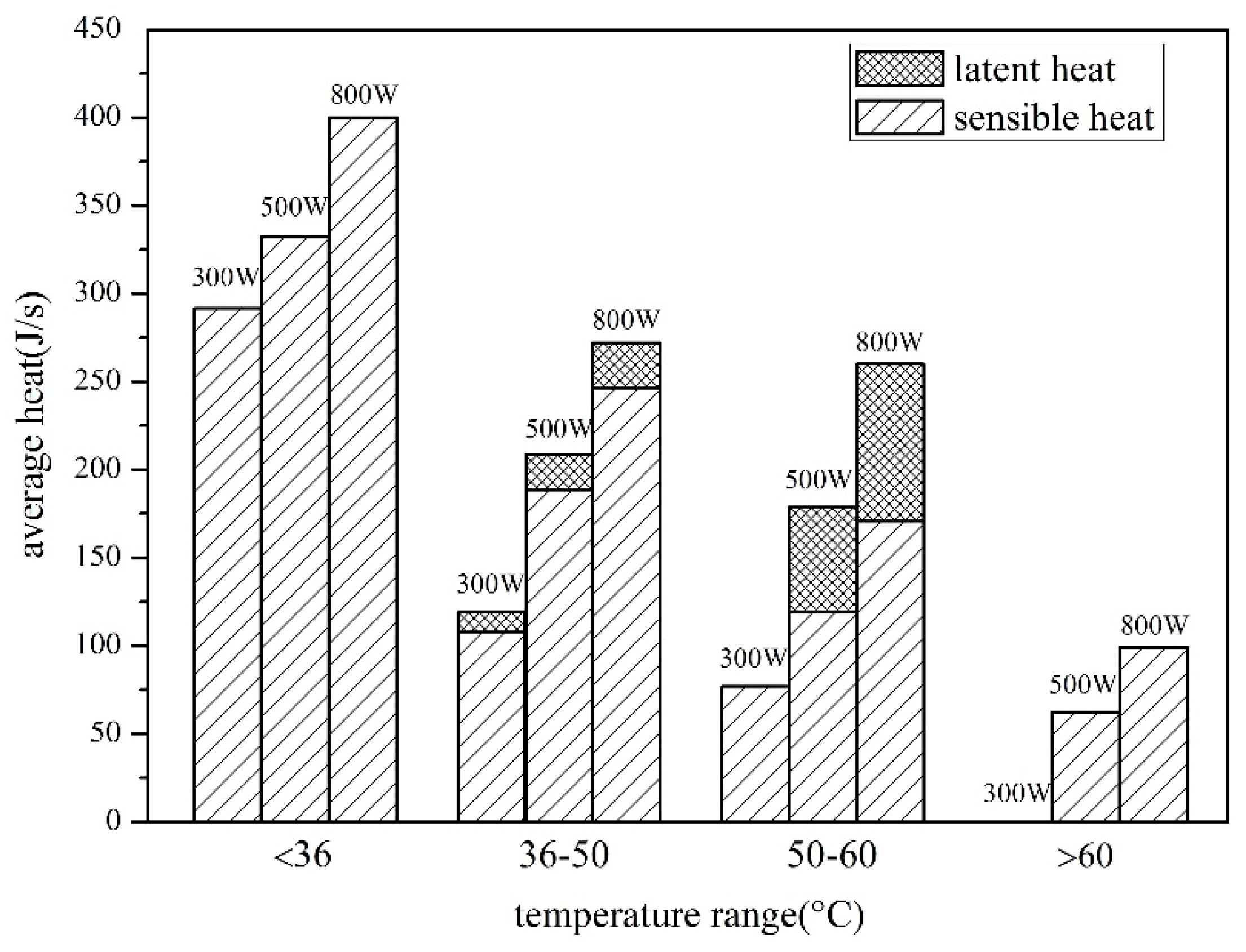 Energies 12 02347 g010