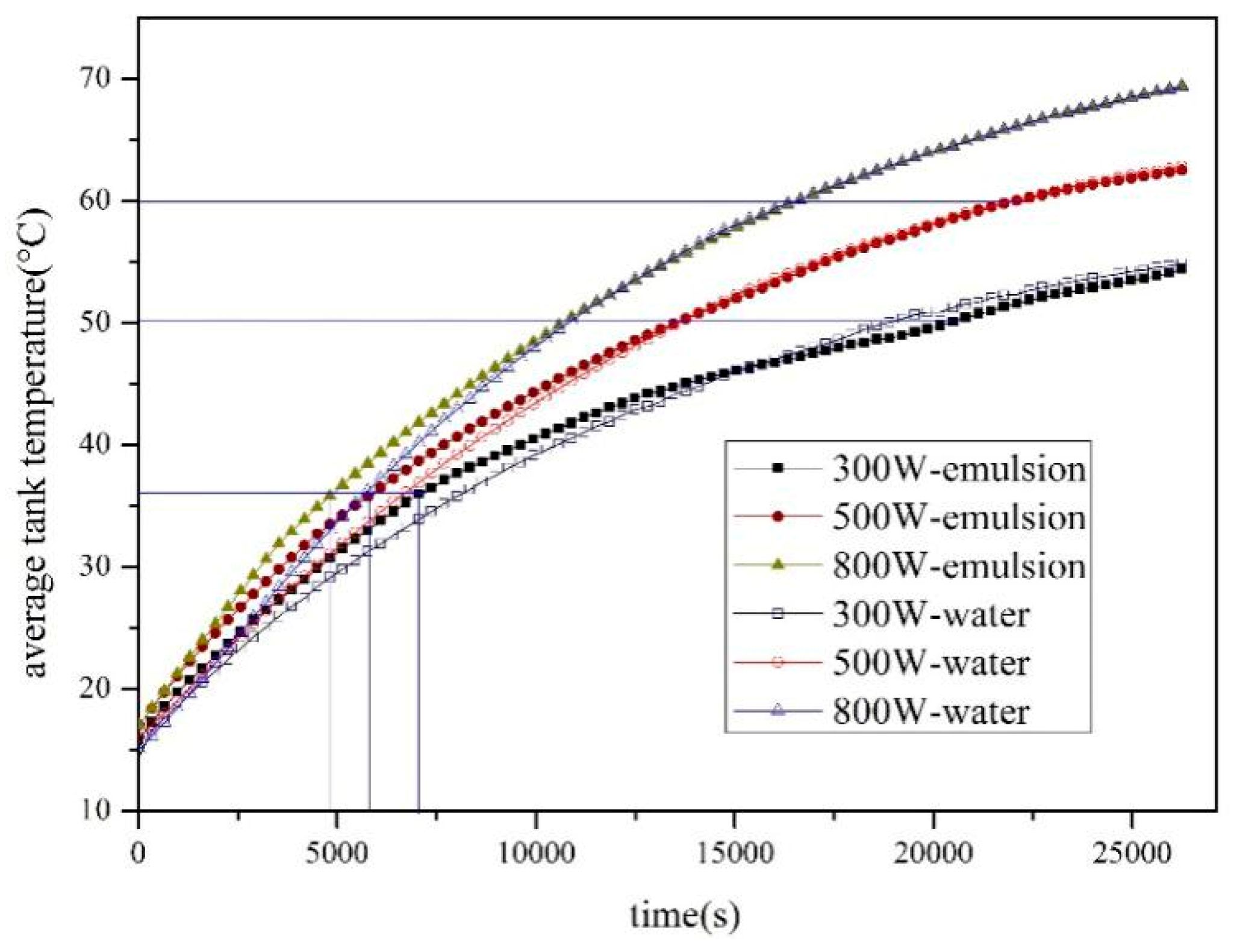 Energies 12 02347 g011