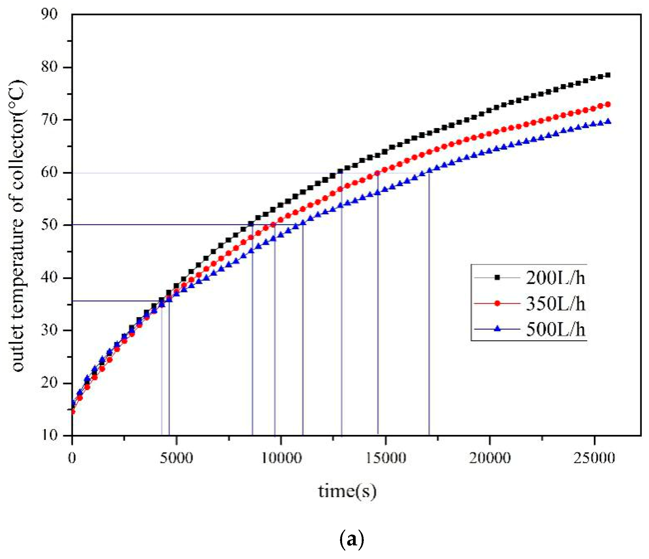Energies 12 02347 g012a
