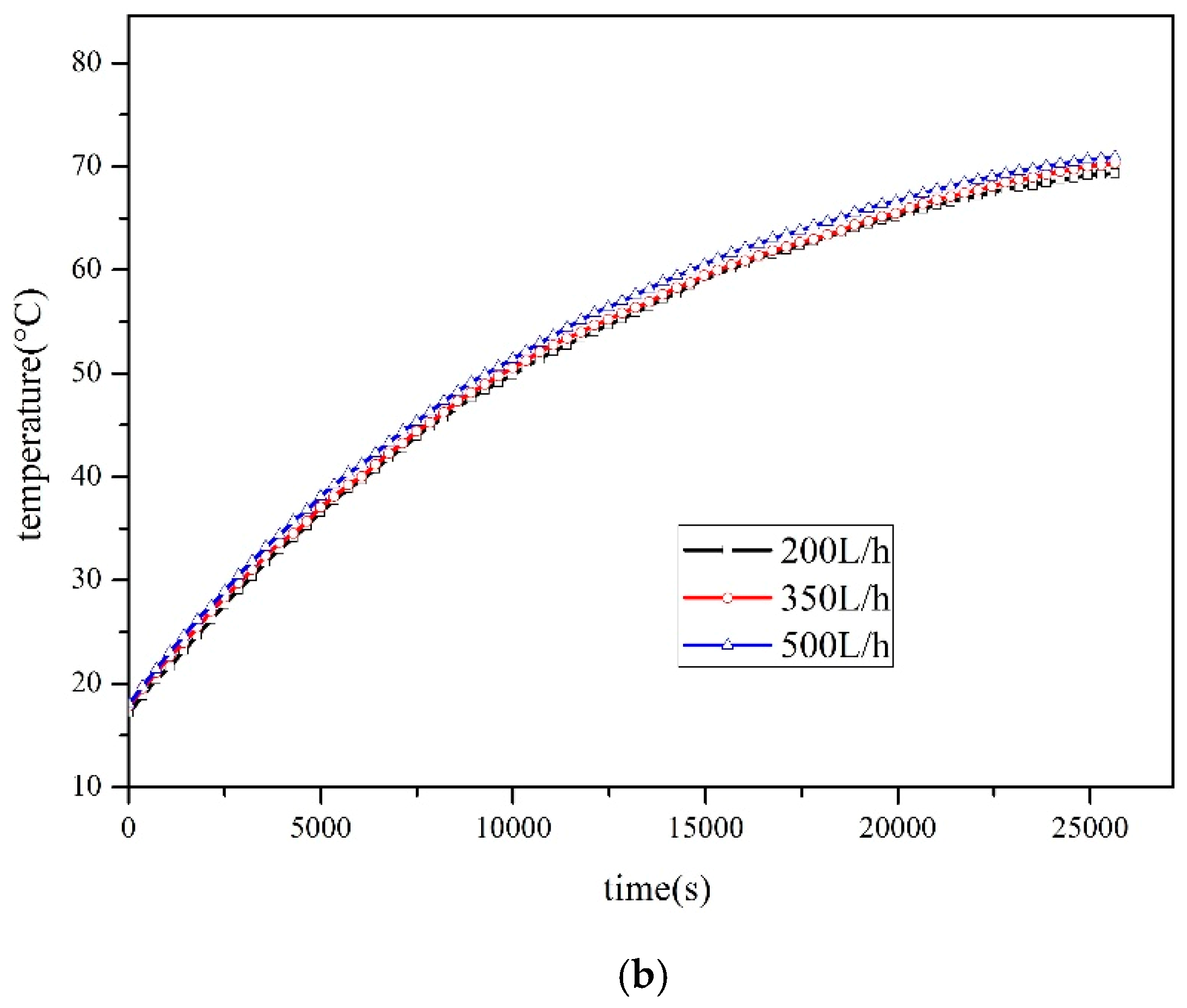 Energies 12 02347 g012b