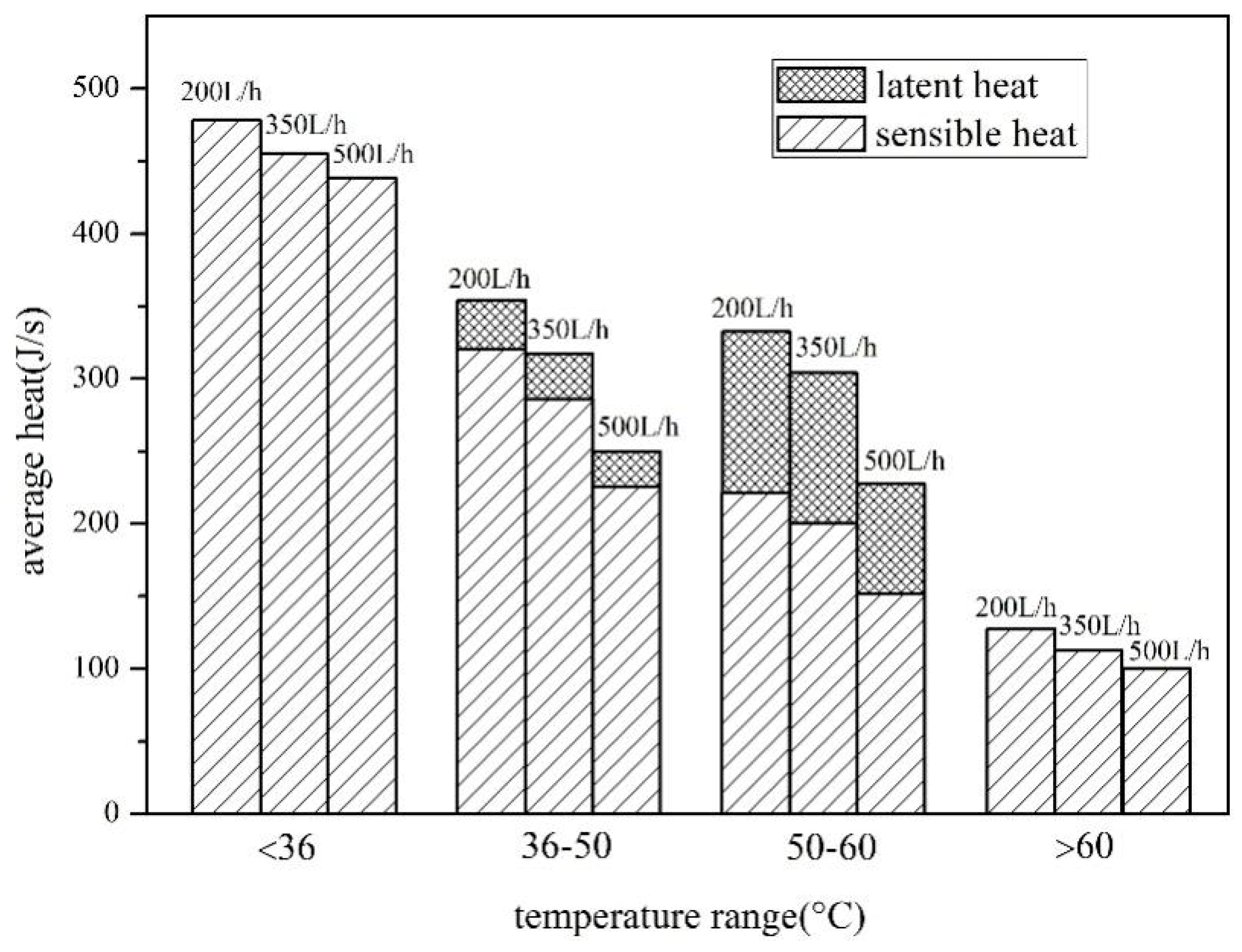 Energies 12 02347 g013