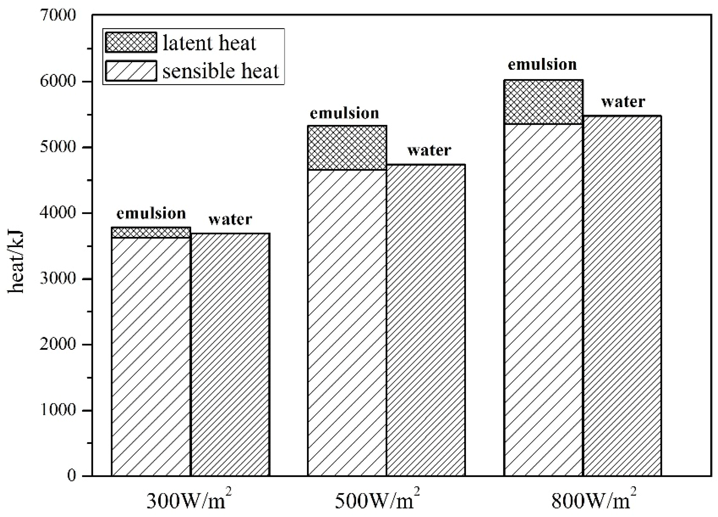 Energies 12 02347 g014
