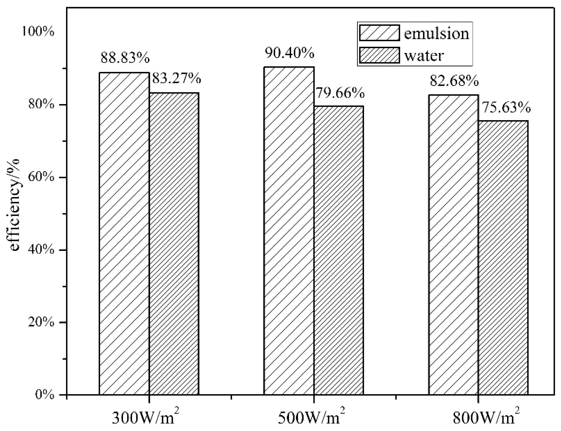 Energies 12 02347 g015